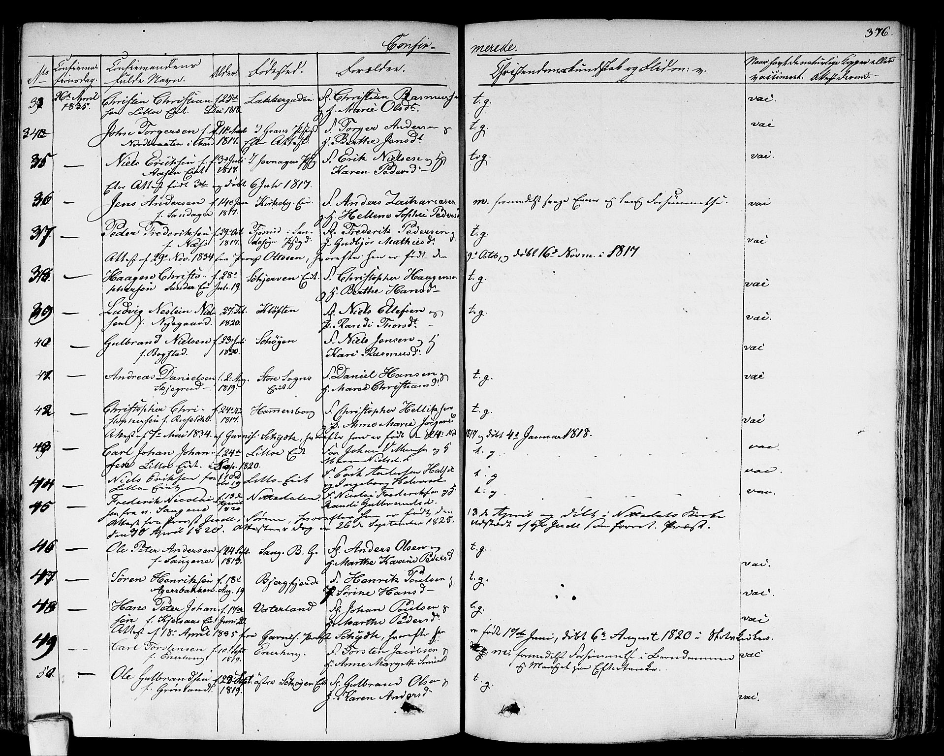 Aker prestekontor kirkebøker, AV/SAO-A-10861/F/L0013: Parish register (official) no. 13, 1828-1837, p. 376