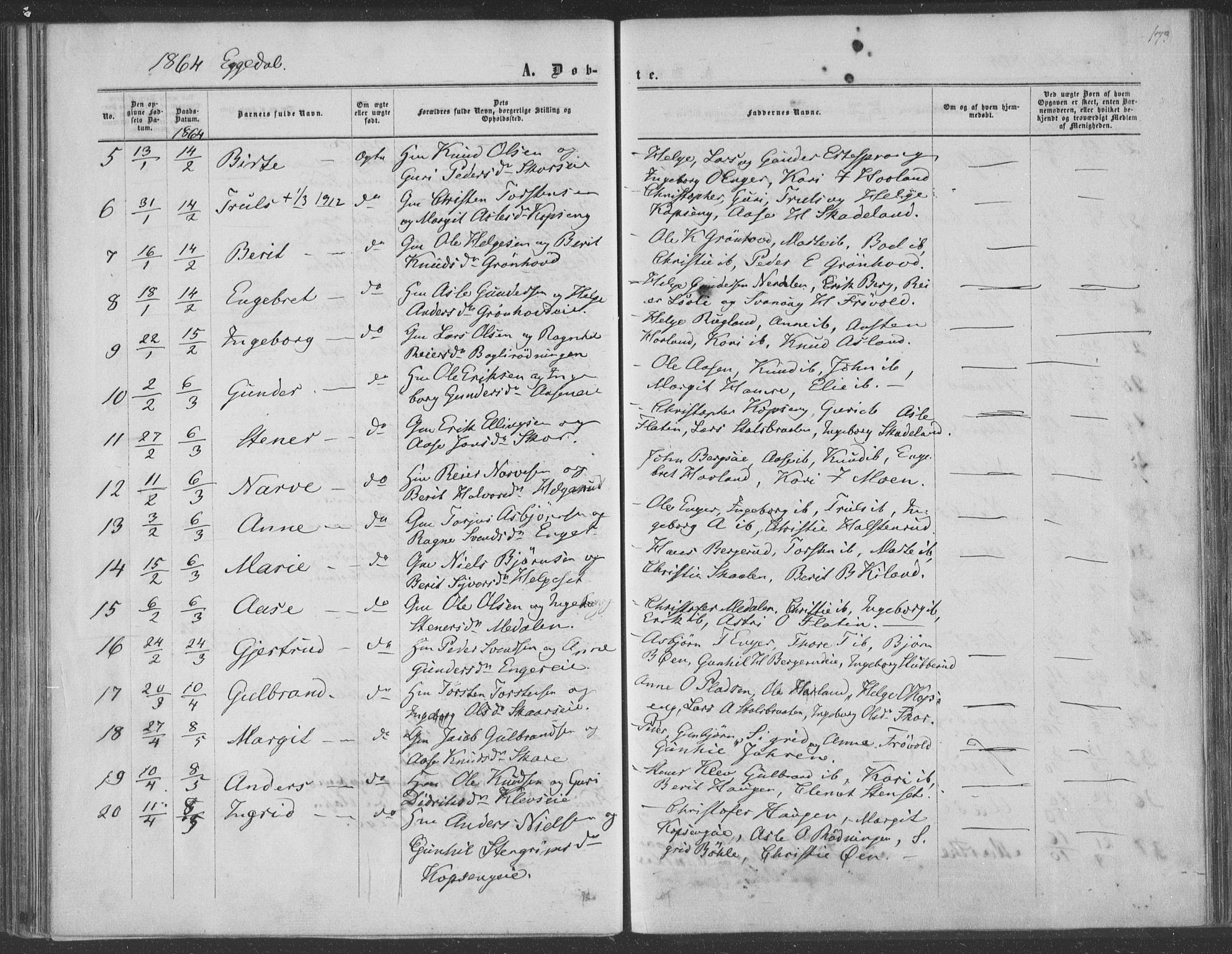 Sigdal kirkebøker, SAKO/A-245/F/Fa/L0009a: Parish register (official) no. I 9A, 1860-1871, p. 173