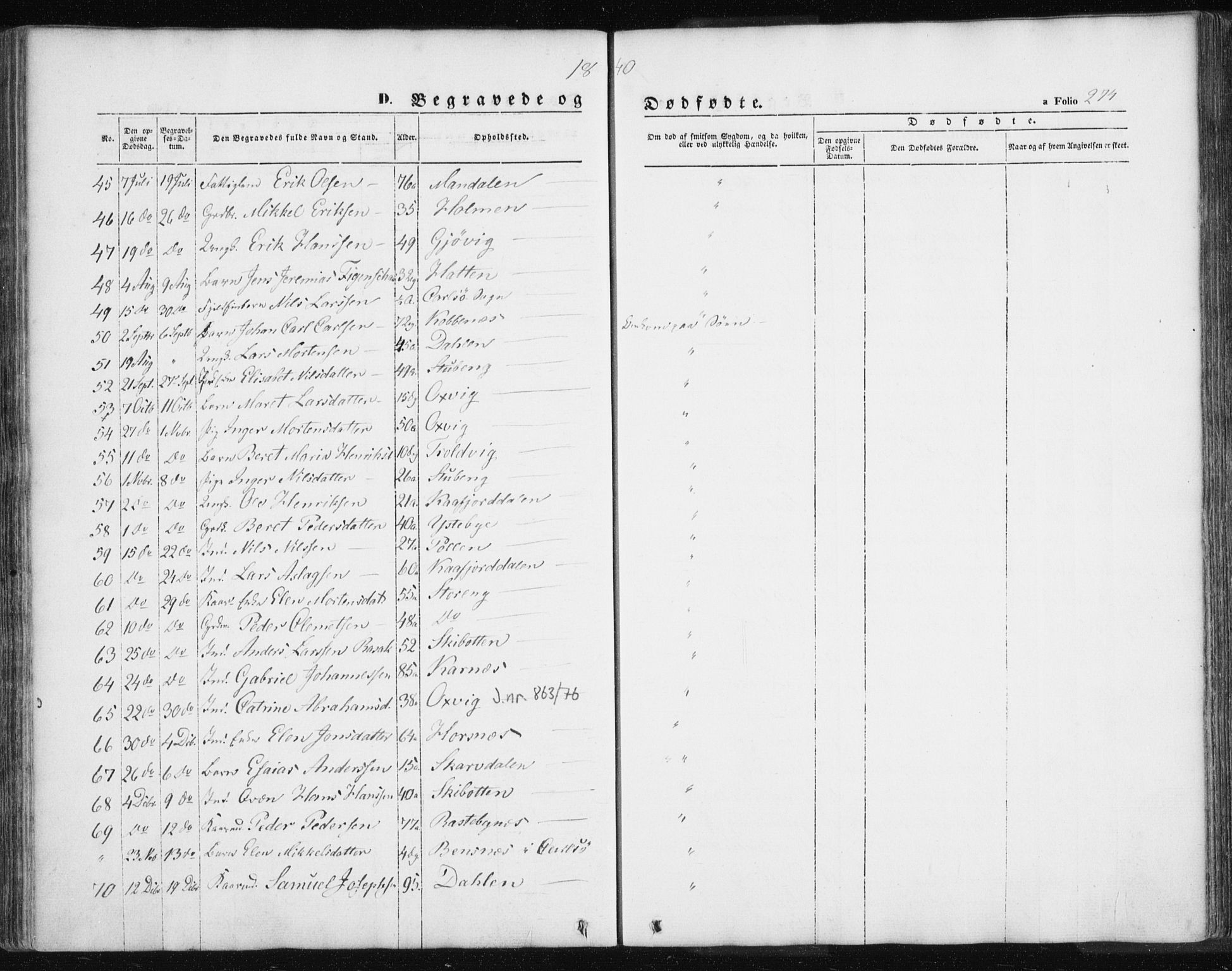 Lyngen sokneprestembete, SATØ/S-1289/H/He/Hea/L0004kirke: Parish register (official) no. 4, 1839-1858, p. 274