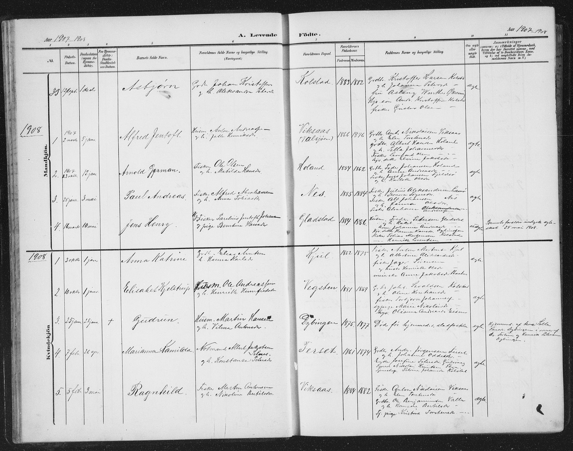 Ministerialprotokoller, klokkerbøker og fødselsregistre - Nordland, AV/SAT-A-1459/816/L0254: Parish register (copy) no. 816C04, 1905-1934