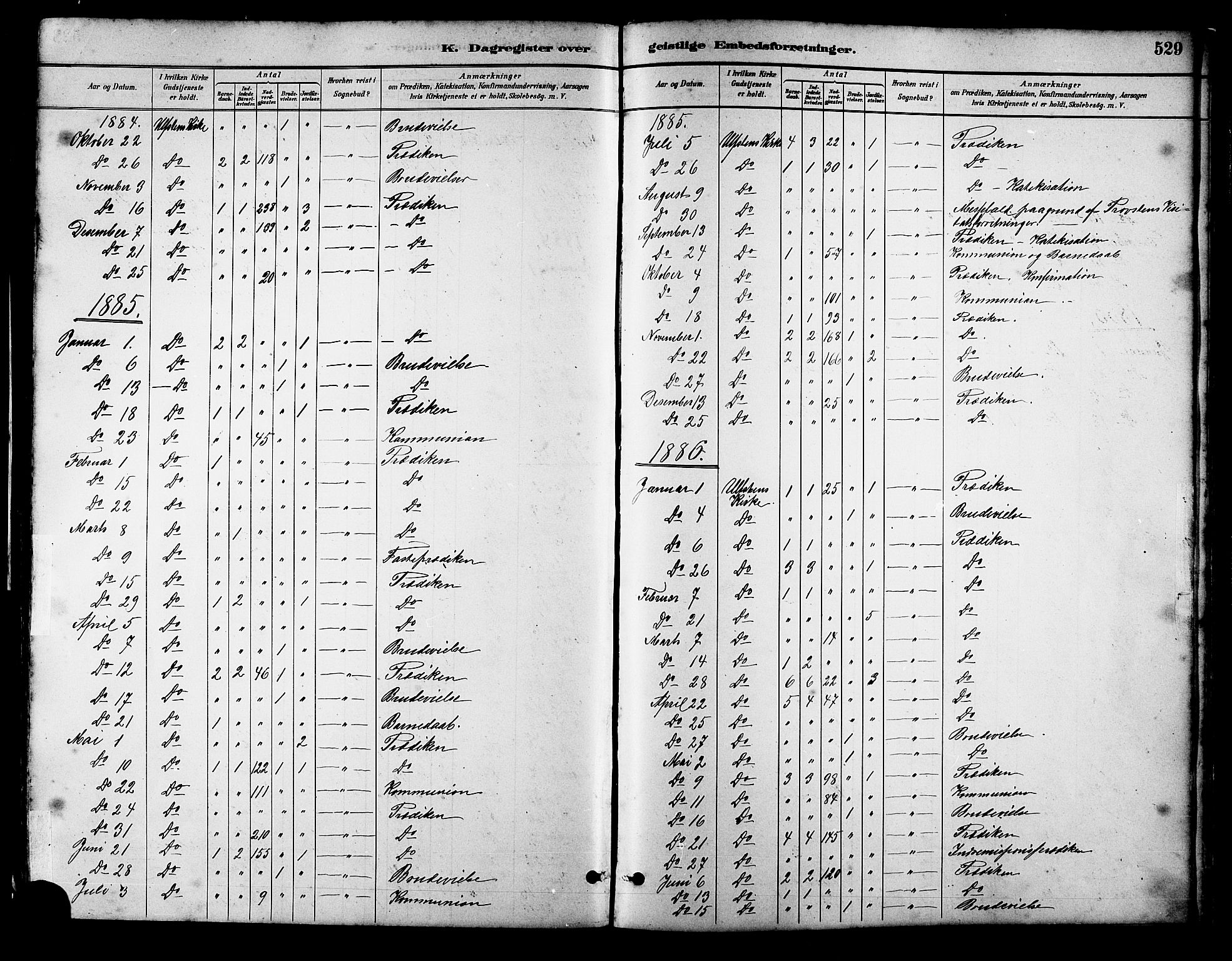 Ministerialprotokoller, klokkerbøker og fødselsregistre - Møre og Romsdal, AV/SAT-A-1454/509/L0112: Parish register (copy) no. 509C02, 1883-1922, p. 529