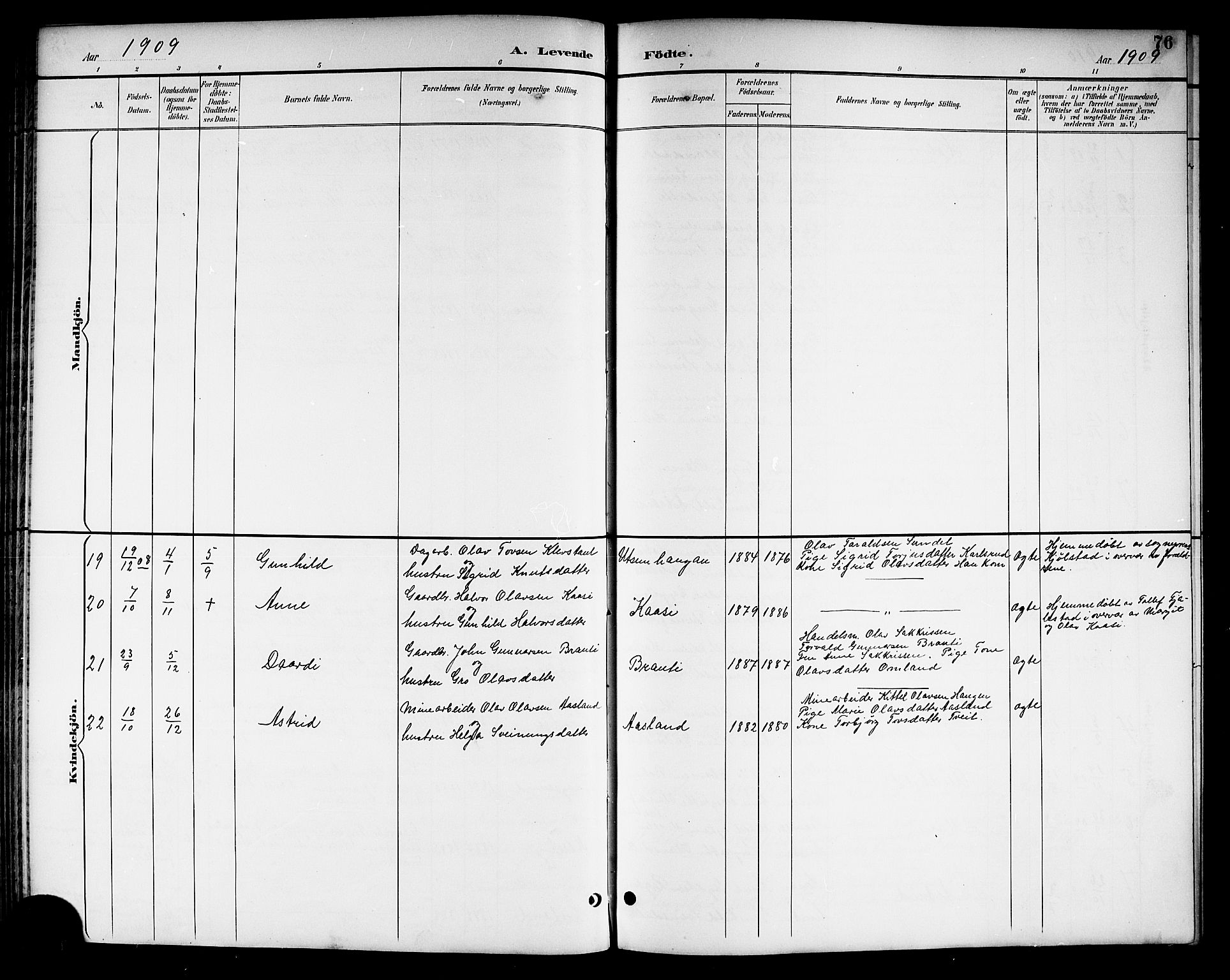Kviteseid kirkebøker, SAKO/A-276/G/Ga/L0002: Parish register (copy) no. I 2, 1893-1918, p. 76