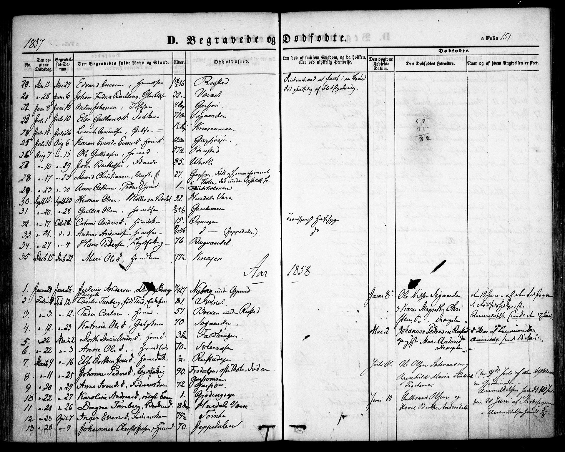 Hurdal prestekontor Kirkebøker, AV/SAO-A-10889/F/Fa/L0005: Parish register (official) no. I 5, 1846-1859, p. 151