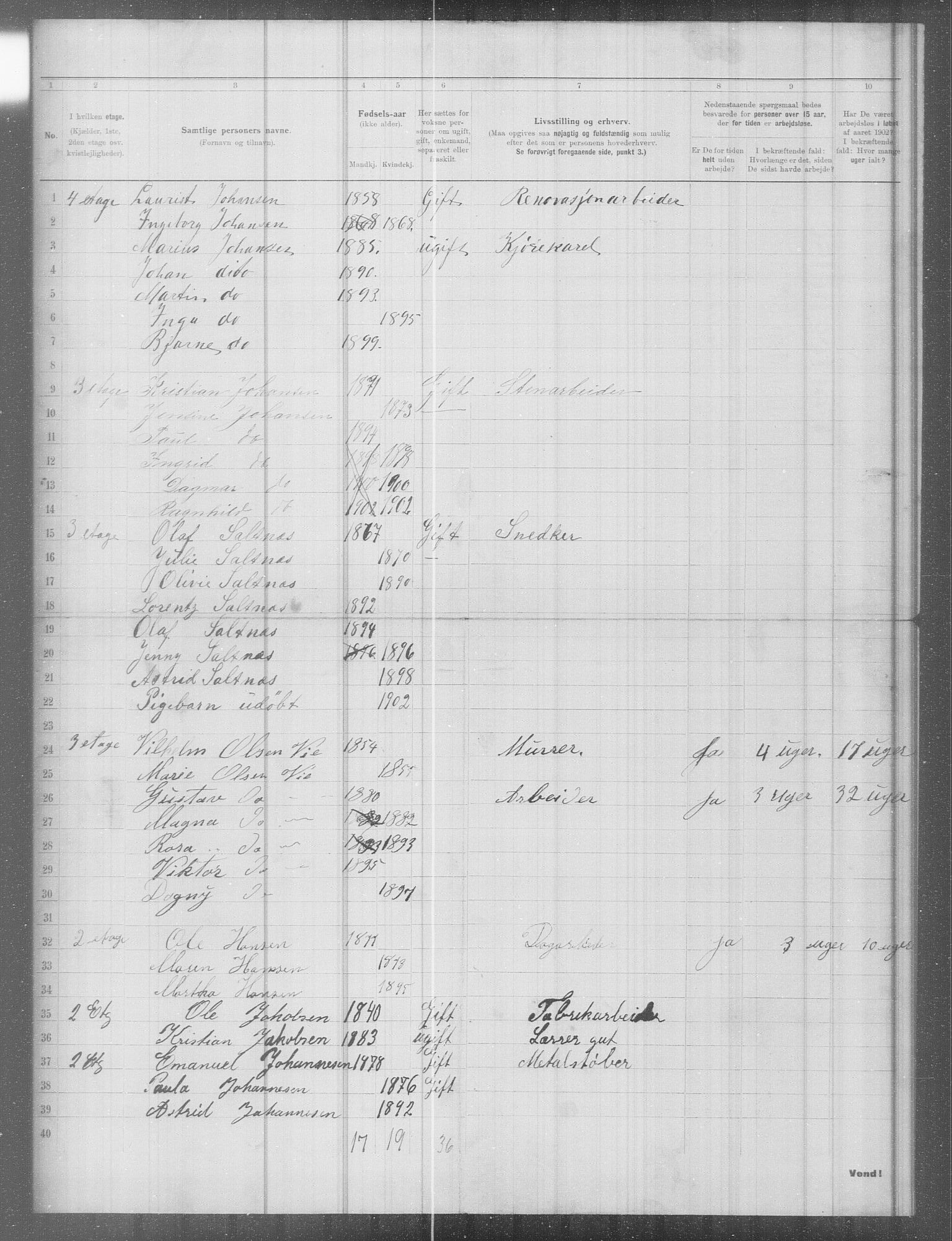 OBA, Municipal Census 1902 for Kristiania, 1902, p. 9362