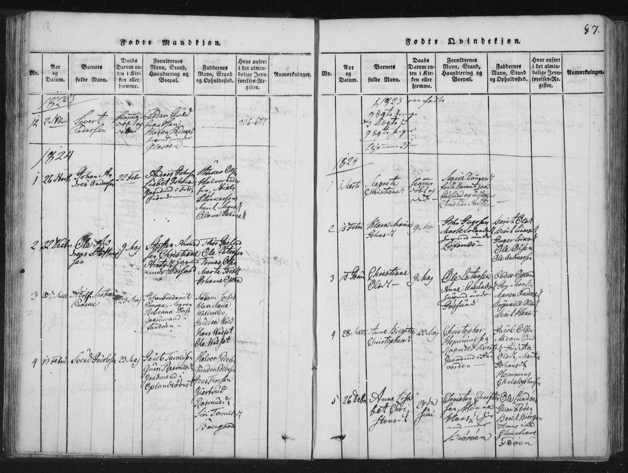 Ministerialprotokoller, klokkerbøker og fødselsregistre - Nord-Trøndelag, SAT/A-1458/773/L0609: Parish register (official) no. 773A03 /3, 1815-1830, p. 87