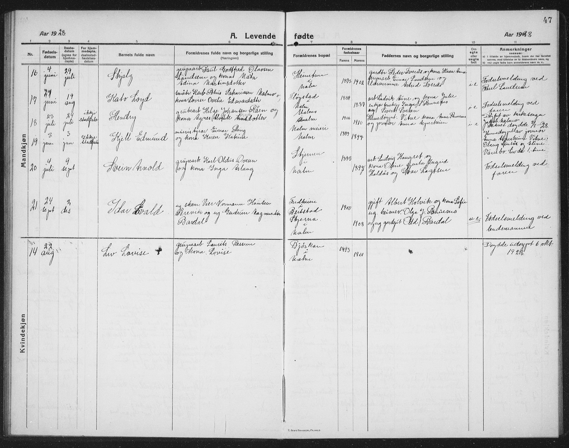 Ministerialprotokoller, klokkerbøker og fødselsregistre - Nord-Trøndelag, AV/SAT-A-1458/745/L0434: Parish register (copy) no. 745C03, 1914-1937, p. 47