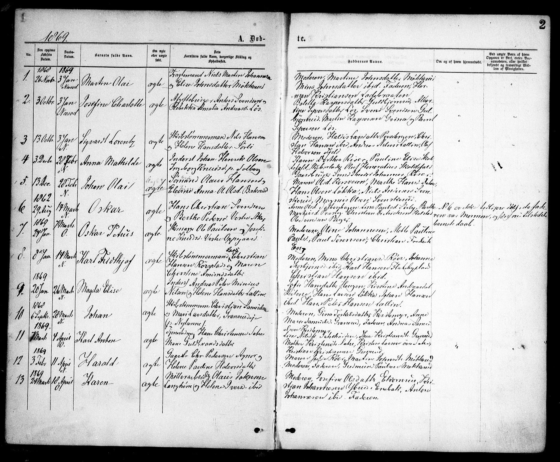 Nesodden prestekontor Kirkebøker, SAO/A-10013/F/Fa/L0008: Parish register (official) no. I 8, 1869-1879, p. 2