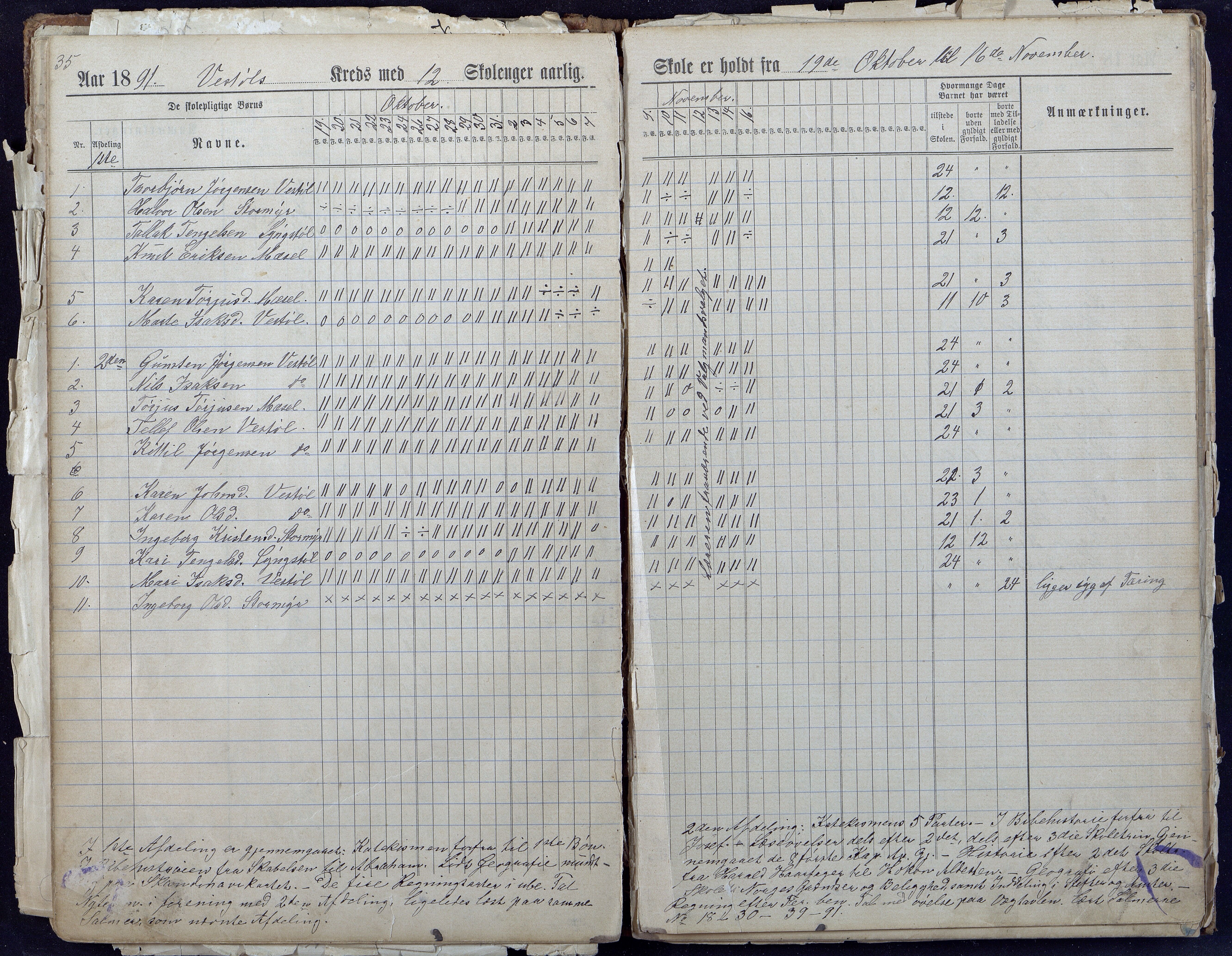 Gjerstad Kommune, Løite Skole, AAKS/KA0911-550c/F01/L0001: Dagbok Løite-Vestøl-Lunden skole, 1891-1901, p. 37