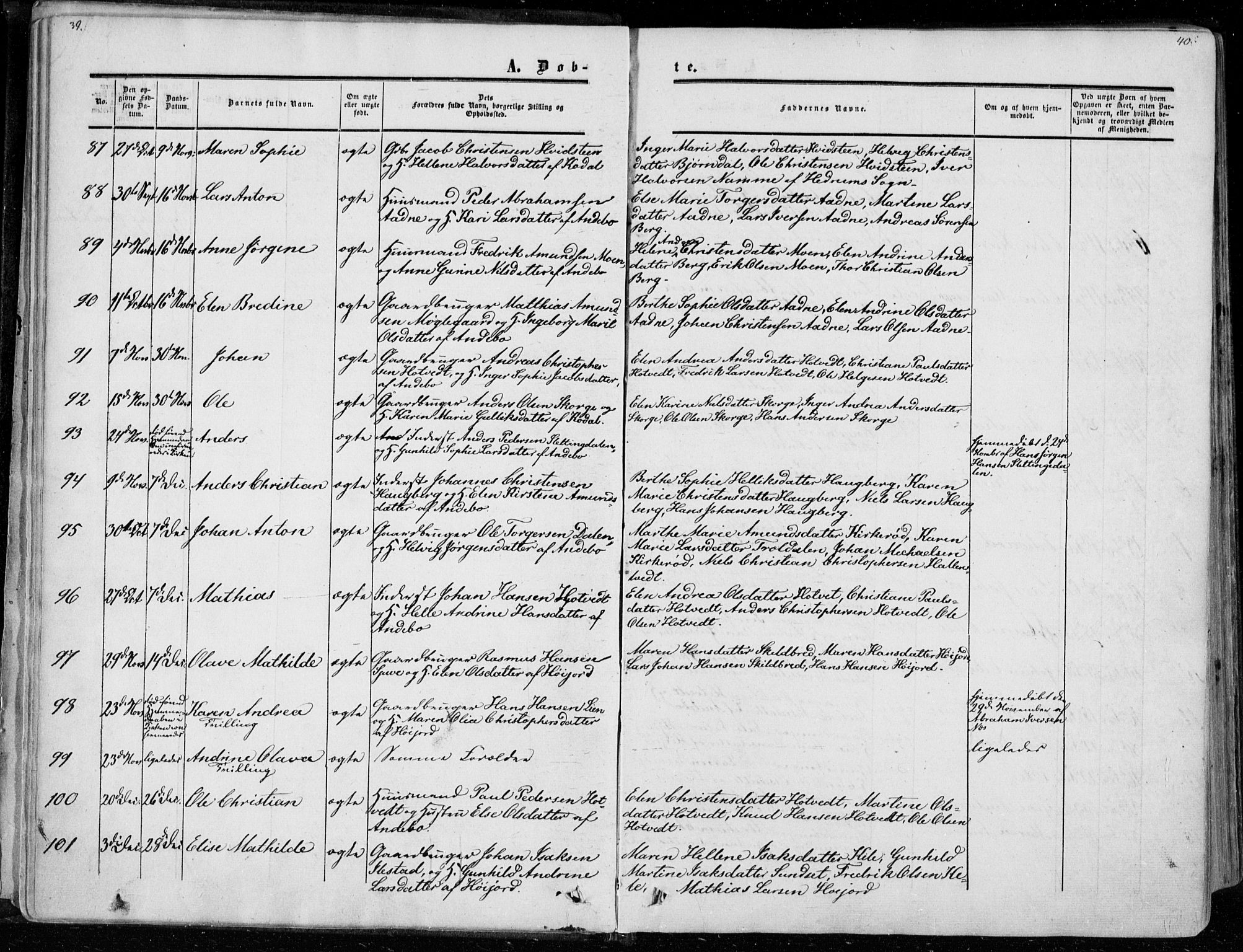 Andebu kirkebøker, AV/SAKO-A-336/F/Fa/L0005: Parish register (official) no. 5, 1857-1870, p. 39-40