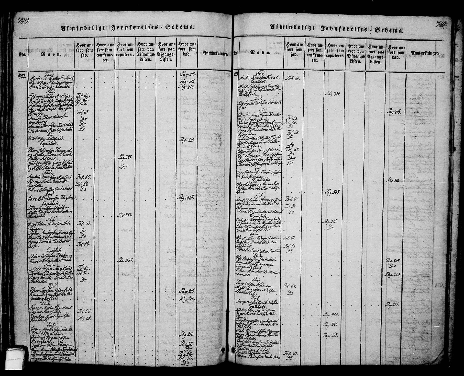 Bamble kirkebøker, SAKO/A-253/G/Ga/L0005: Parish register (copy) no. I 5, 1814-1855, p. 709-710
