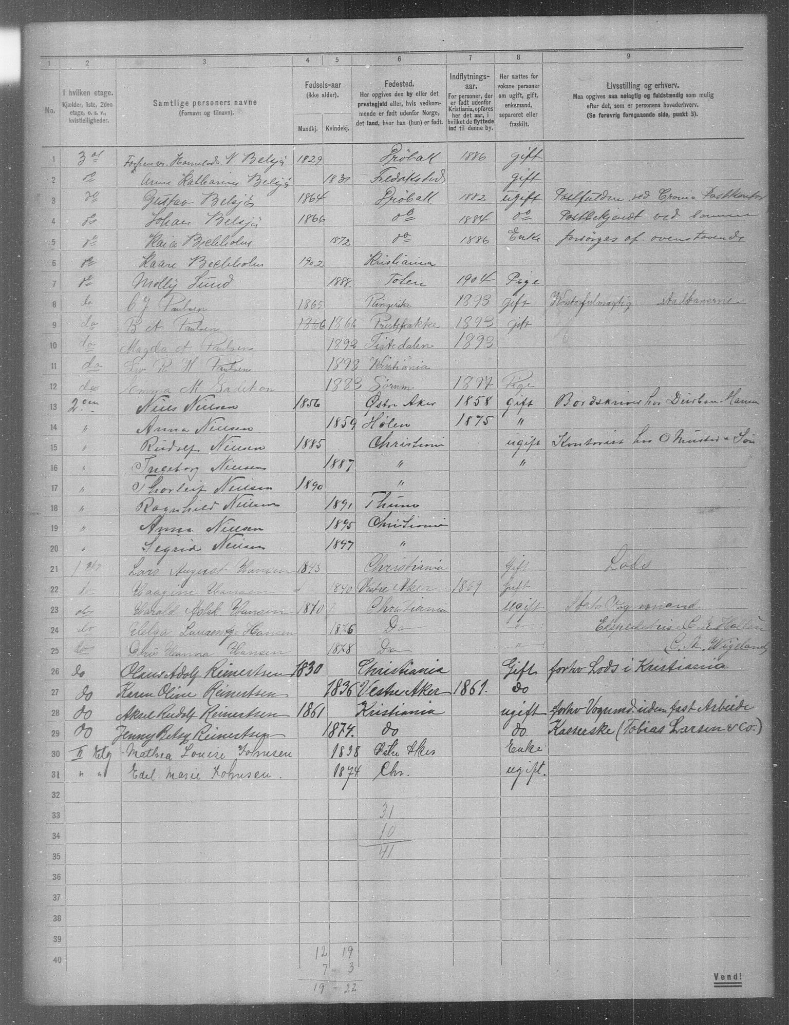 OBA, Municipal Census 1904 for Kristiania, 1904, p. 583