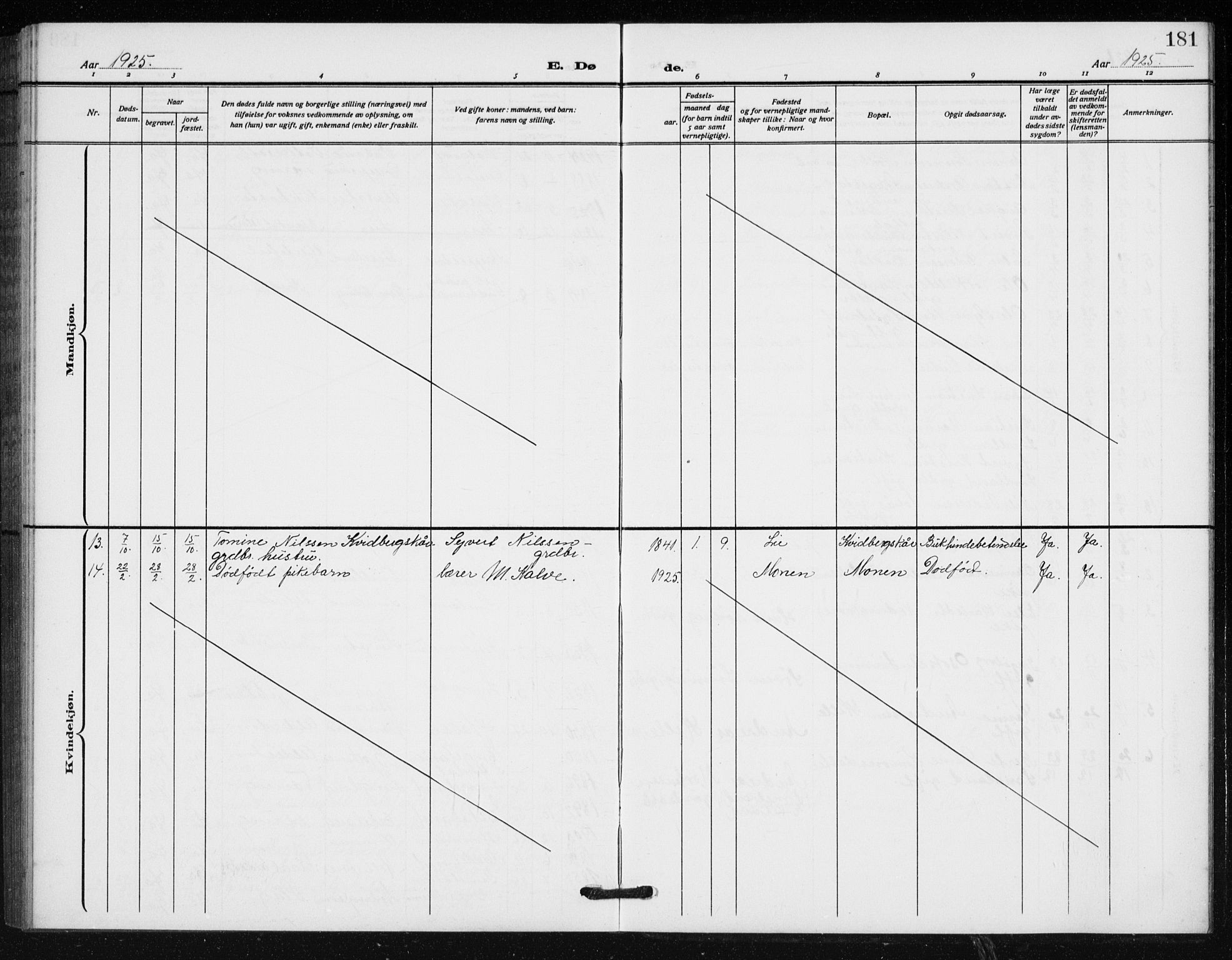 Holum sokneprestkontor, SAK/1111-0022/F/Fb/Fba/L0006: Parish register (copy) no. B 6, 1910-1936, p. 181