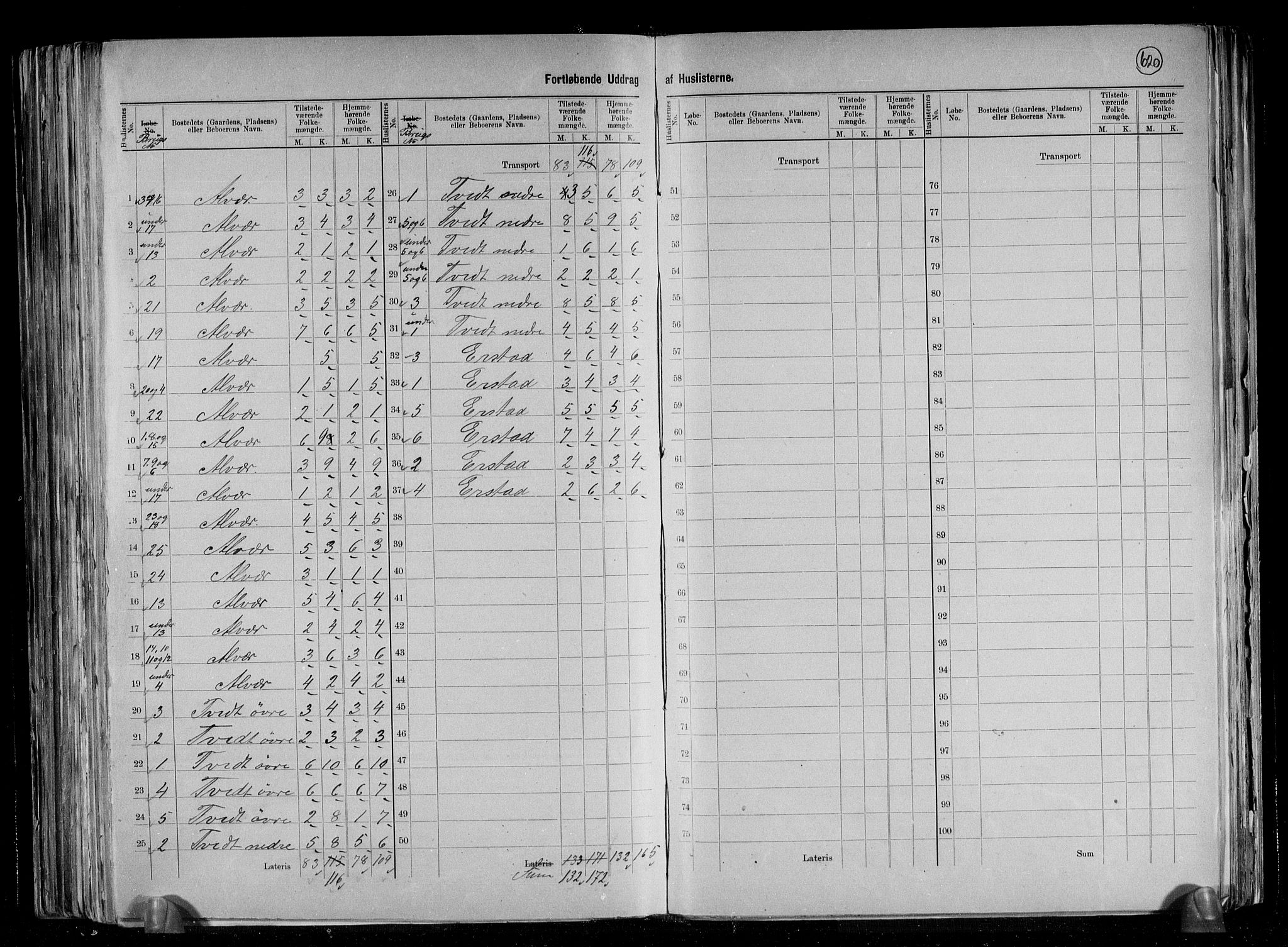 RA, 1891 census for 1257 Alversund, 1891, p. 16