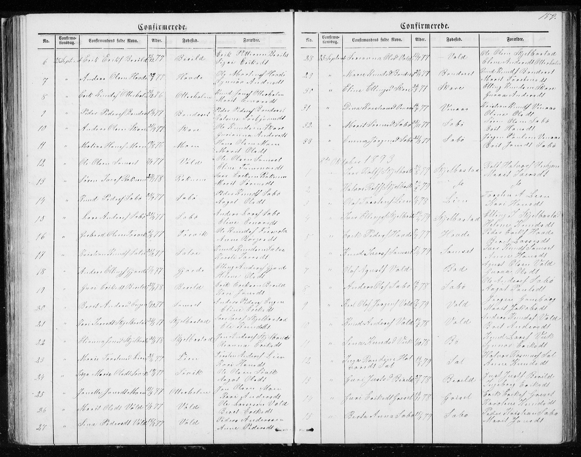Ministerialprotokoller, klokkerbøker og fødselsregistre - Møre og Romsdal, SAT/A-1454/543/L0564: Parish register (copy) no. 543C02, 1867-1915, p. 159