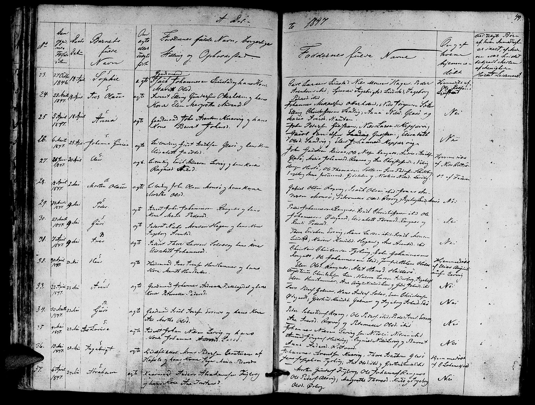 Ministerialprotokoller, klokkerbøker og fødselsregistre - Møre og Romsdal, AV/SAT-A-1454/581/L0936: Parish register (official) no. 581A04, 1836-1852, p. 49