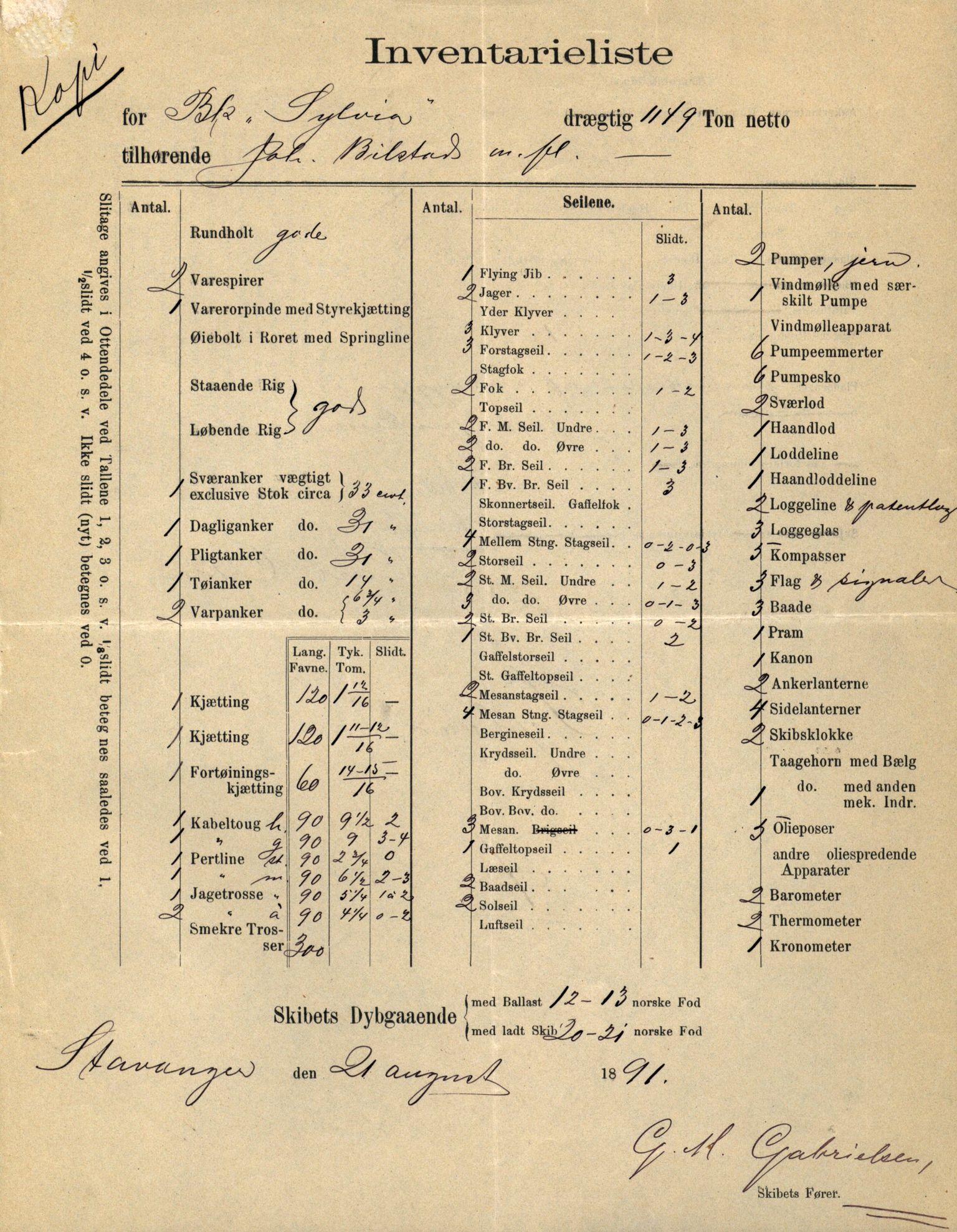 Pa 63 - Østlandske skibsassuranceforening, VEMU/A-1079/G/Ga/L0030/0006: Havaridokumenter / Sylvia, Stærk, Cathrine, Caroline, Glengairn, 1893, p. 6