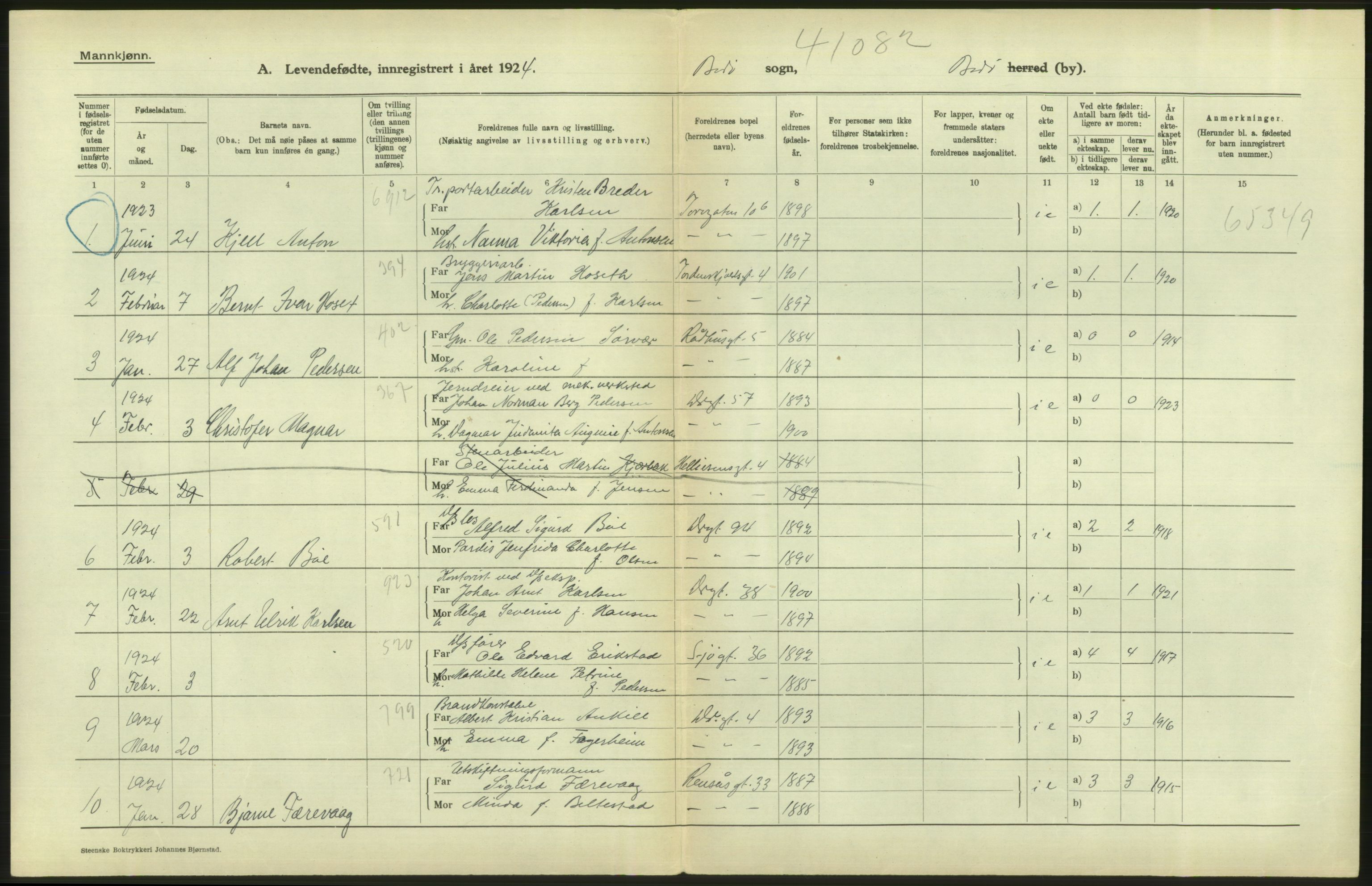 Statistisk sentralbyrå, Sosiodemografiske emner, Befolkning, AV/RA-S-2228/D/Df/Dfc/Dfcd/L0041: Nordland fylke: Levendefødte menn og kvinner. Byer, samt gifte, dødfødte. Bygder og byer., 1924, p. 254