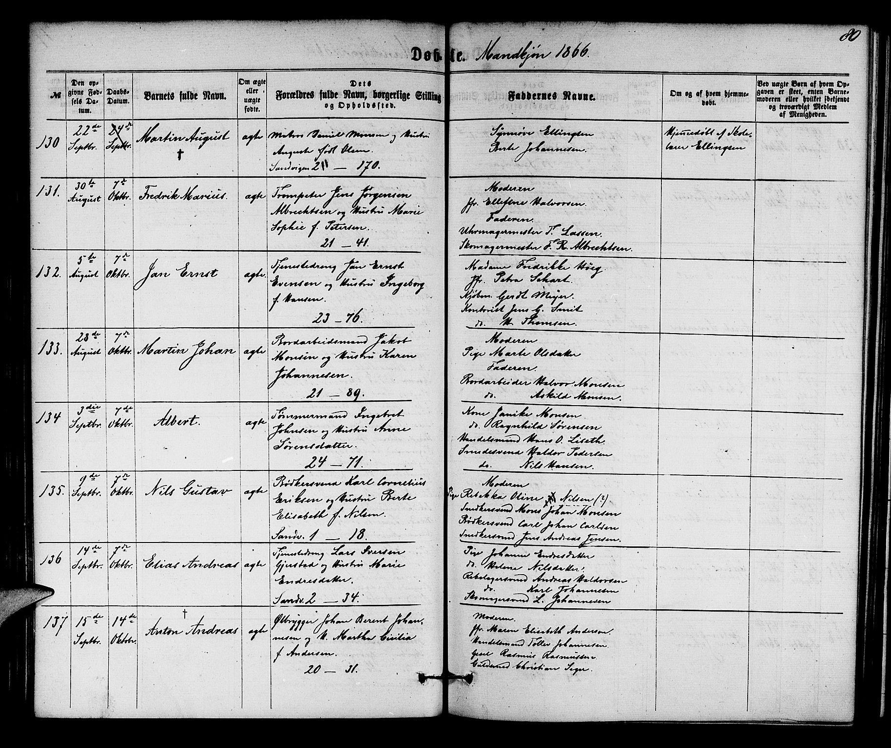 Korskirken sokneprestembete, SAB/A-76101/H/Hab: Parish register (copy) no. B 5, 1863-1868, p. 80