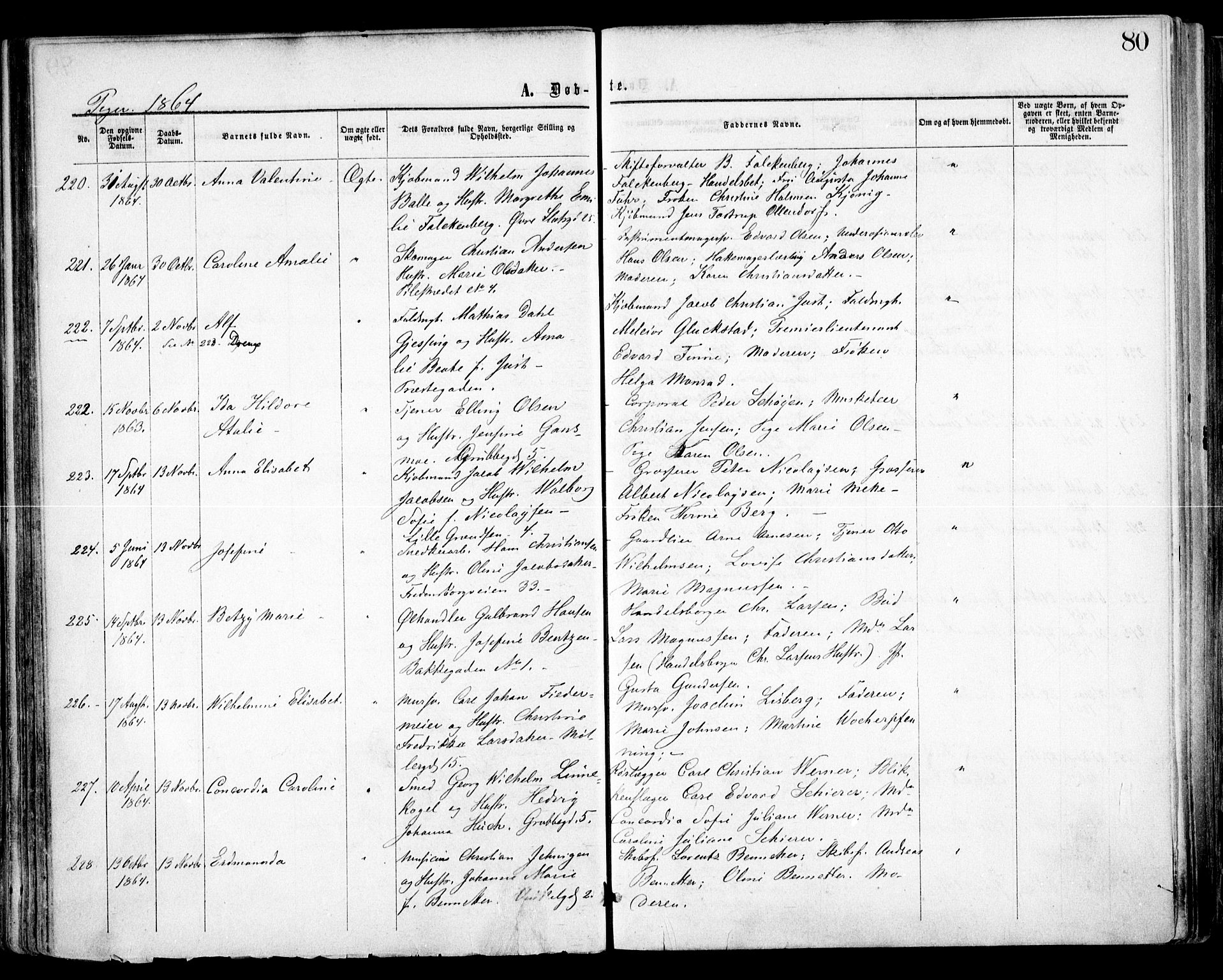 Trefoldighet prestekontor Kirkebøker, SAO/A-10882/F/Fa/L0002: Parish register (official) no. I 2, 1863-1870, p. 80