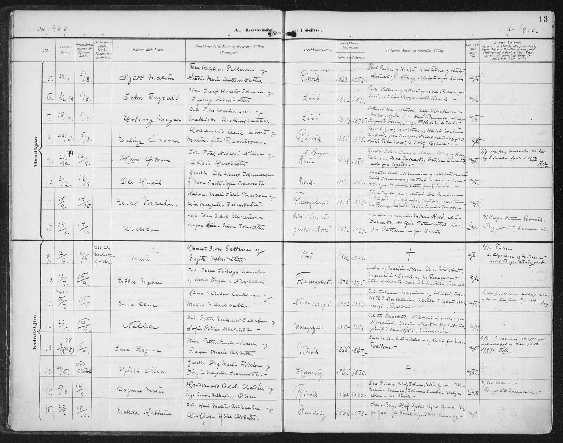 Ministerialprotokoller, klokkerbøker og fødselsregistre - Nord-Trøndelag, AV/SAT-A-1458/786/L0688: Parish register (official) no. 786A04, 1899-1912, p. 13