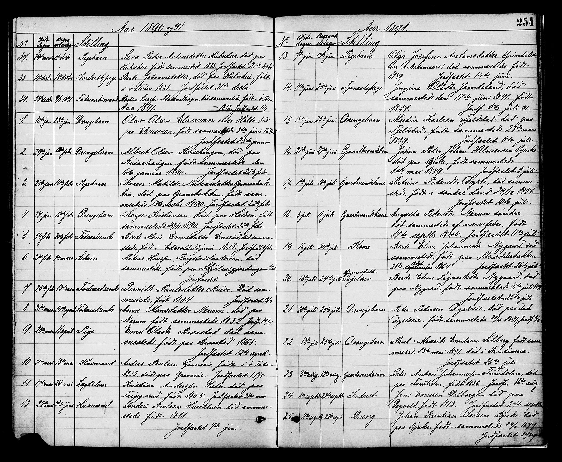 Vestre Toten prestekontor, SAH/PREST-108/H/Ha/Hab/L0008: Parish register (copy) no. 8, 1885-1900, p. 254