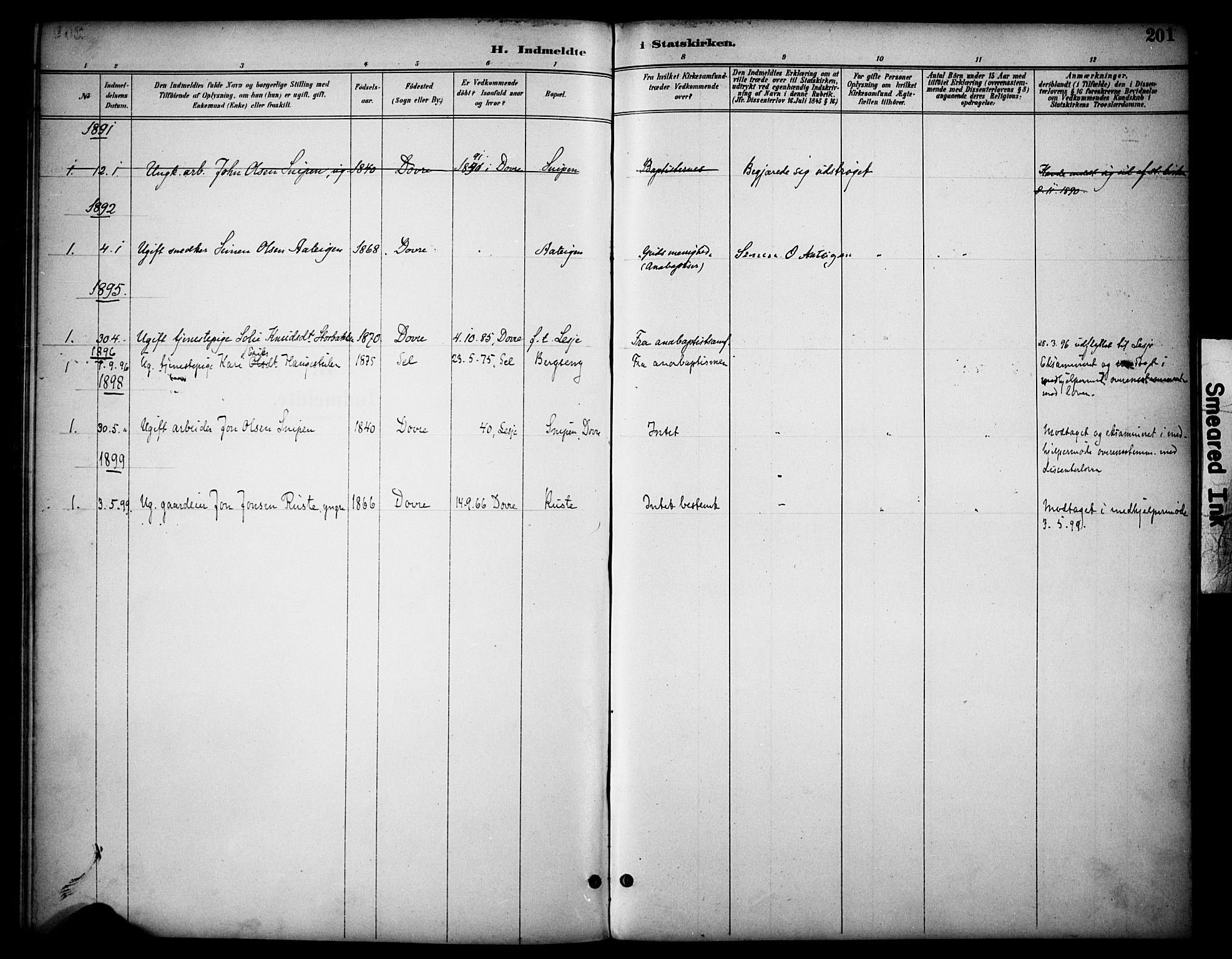 Dovre prestekontor, SAH/PREST-066/H/Ha/Haa/L0003: Parish register (official) no. 3, 1891-1901, p. 201