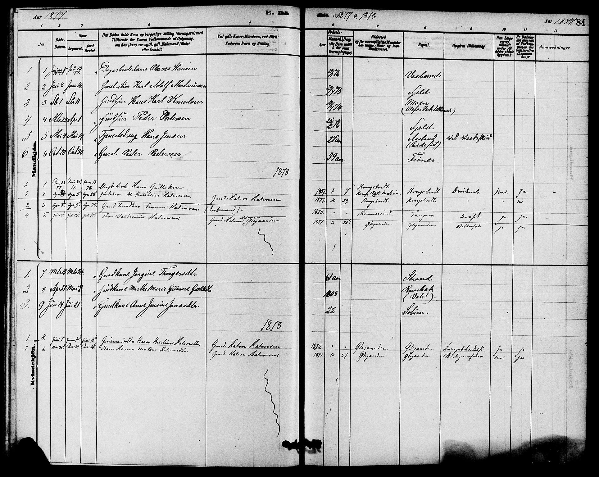 Solum kirkebøker, SAKO/A-306/F/Fc/L0001: Parish register (official) no. III 1, 1877-1891, p. 84