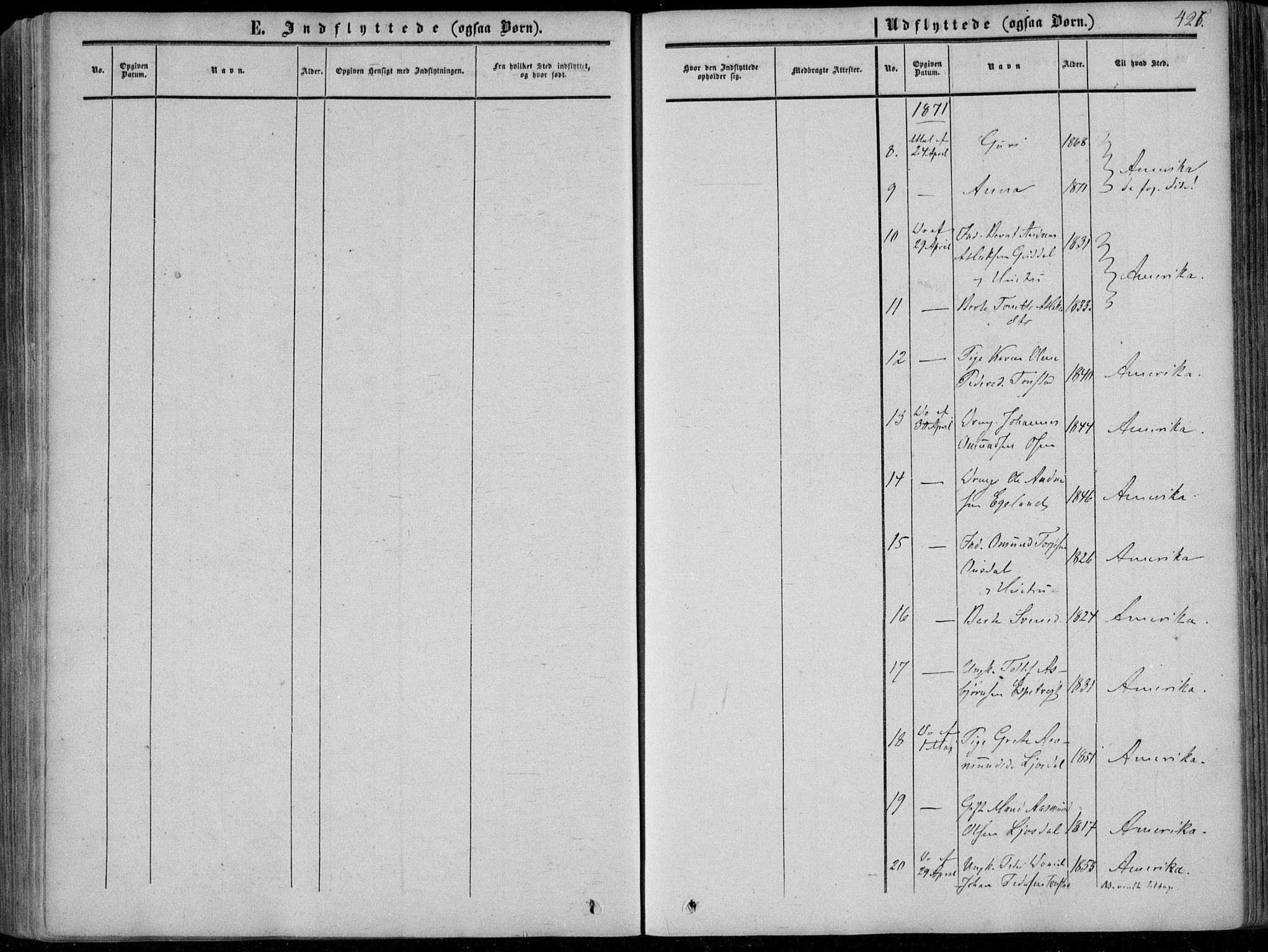 Sirdal sokneprestkontor, AV/SAK-1111-0036/F/Fa/Fab/L0002: Parish register (official) no. A 2, 1855-1874, p. 426