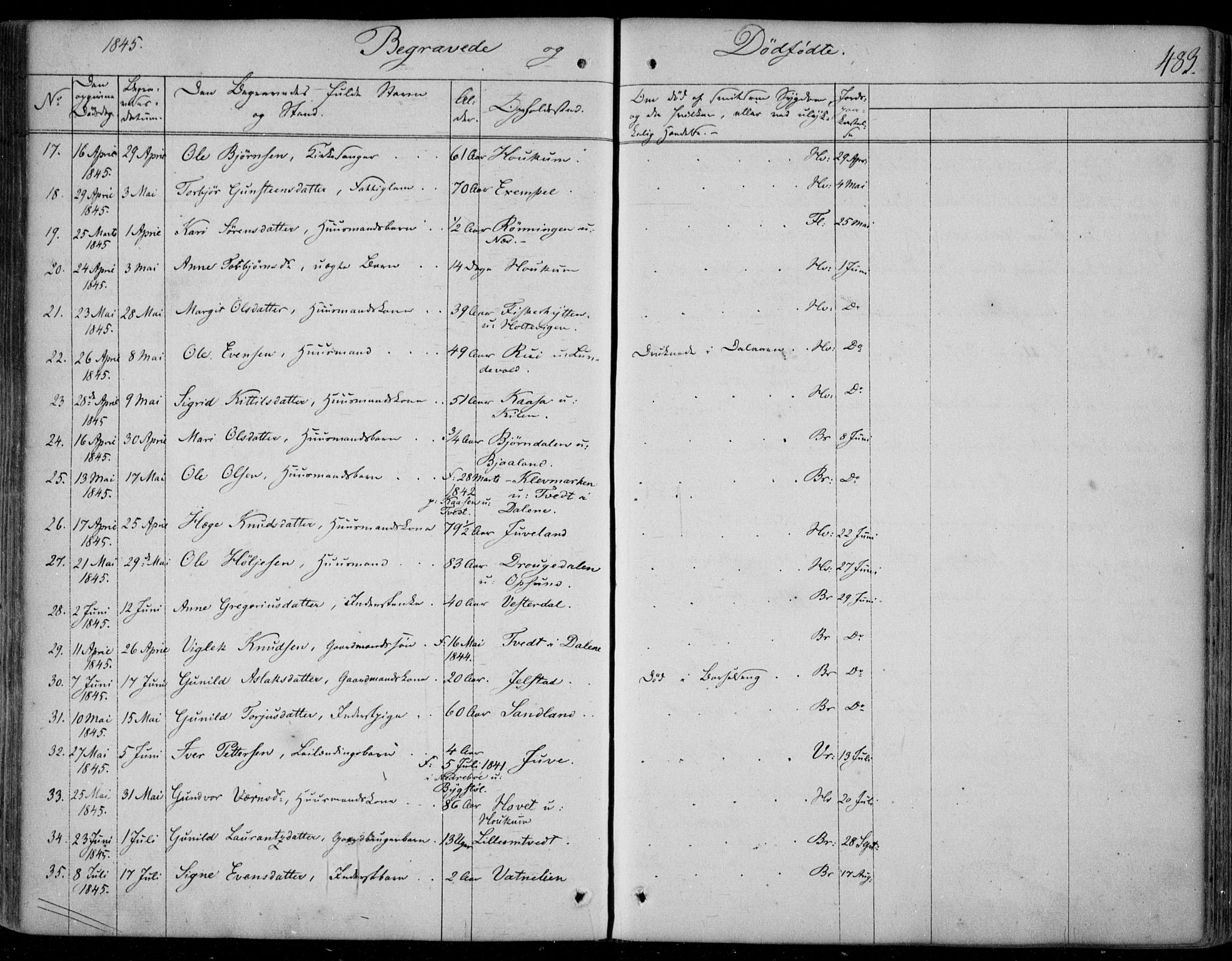 Kviteseid kirkebøker, SAKO/A-276/F/Fa/L0006: Parish register (official) no. I 6, 1836-1858, p. 483