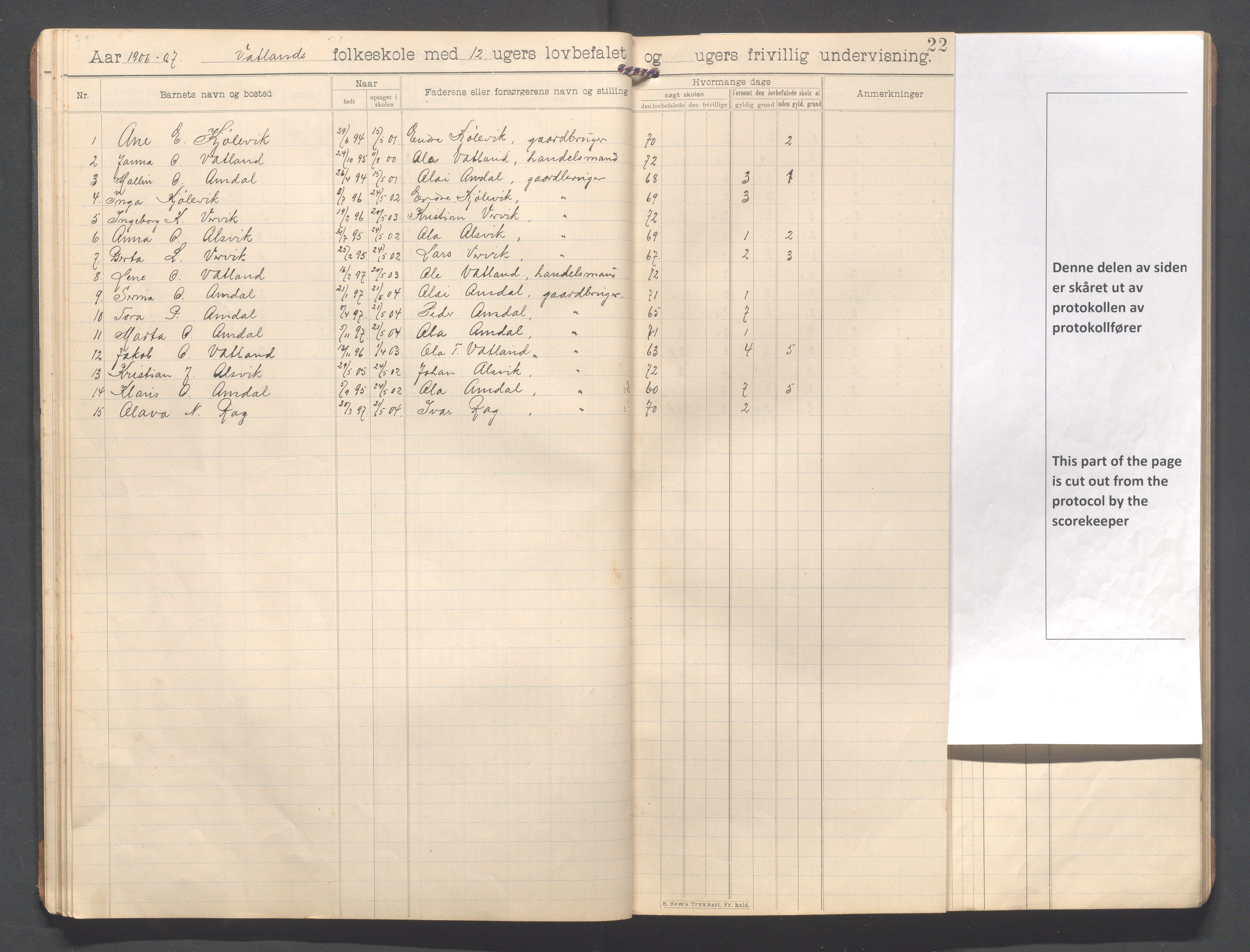 Strand kommune - Vatland skole, IKAR/A-161/H/L0002: Skoleprotokoll for Vatland , 1903-1913, p. 22