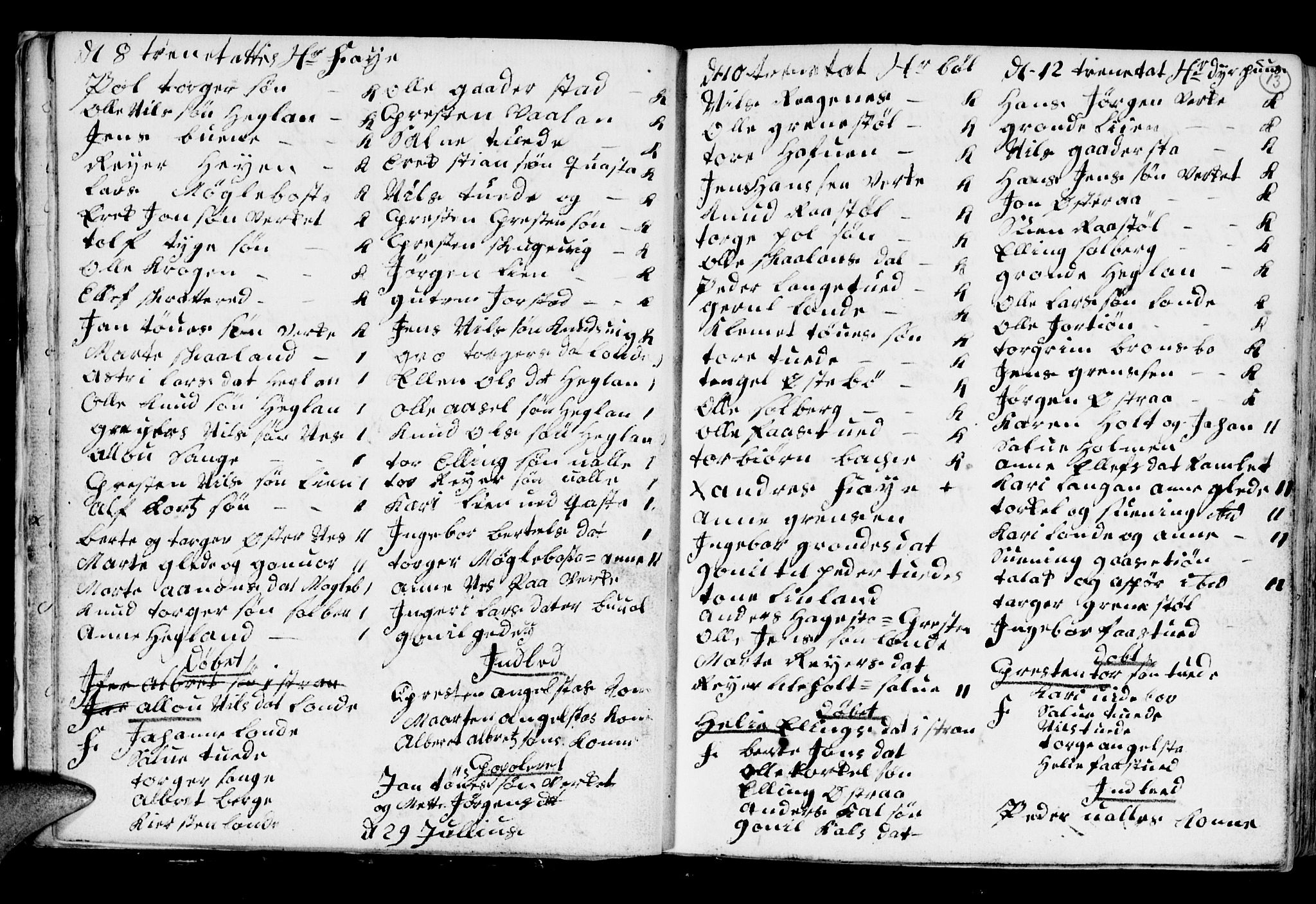 Holt sokneprestkontor, AV/SAK-1111-0021/F/Fb/L0005: Parish register (copy) no. B 5, 1746-1764, p. 13