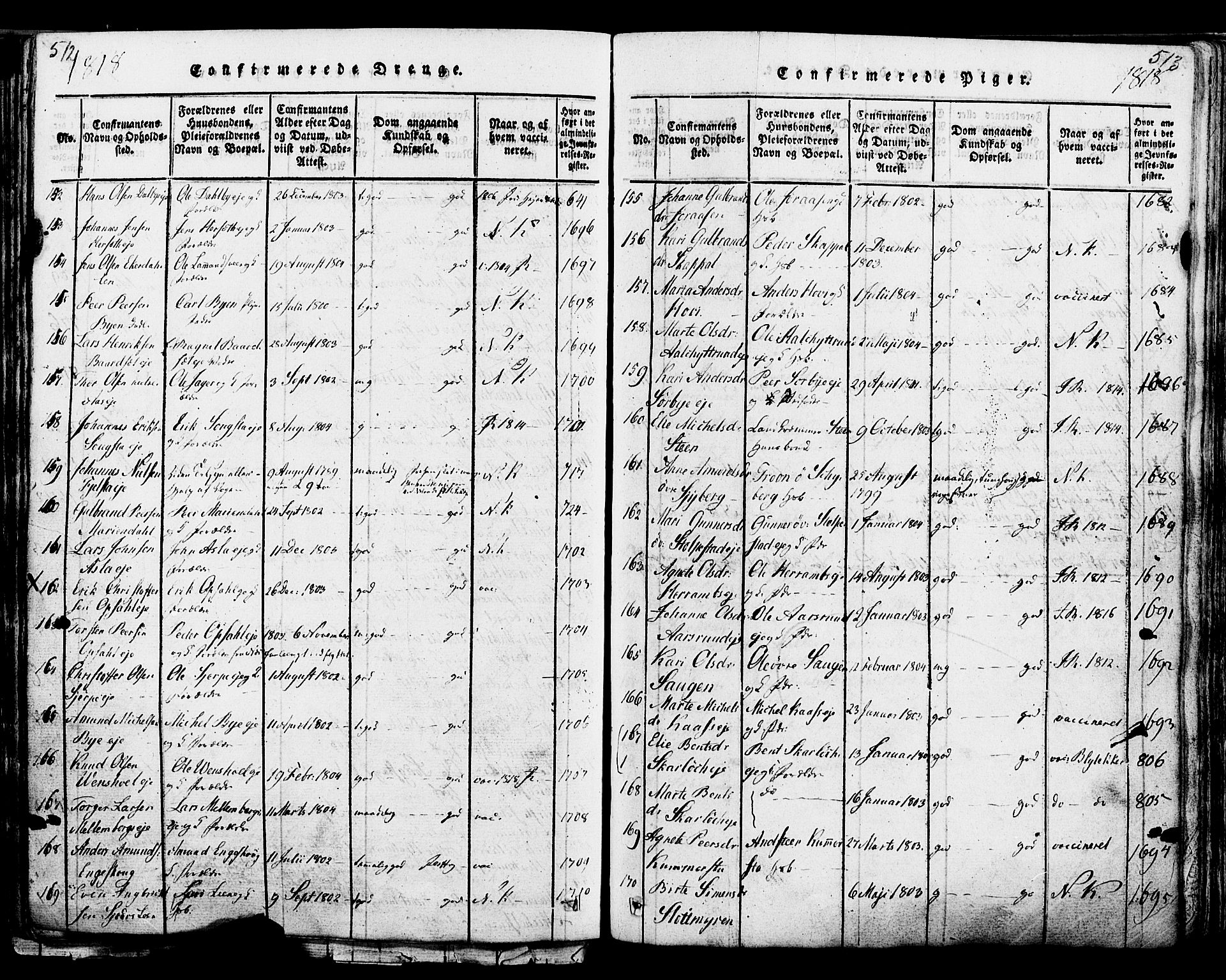 Ringsaker prestekontor, SAH/PREST-014/K/Ka/L0005: Parish register (official) no. 5, 1814-1826, p. 512-513