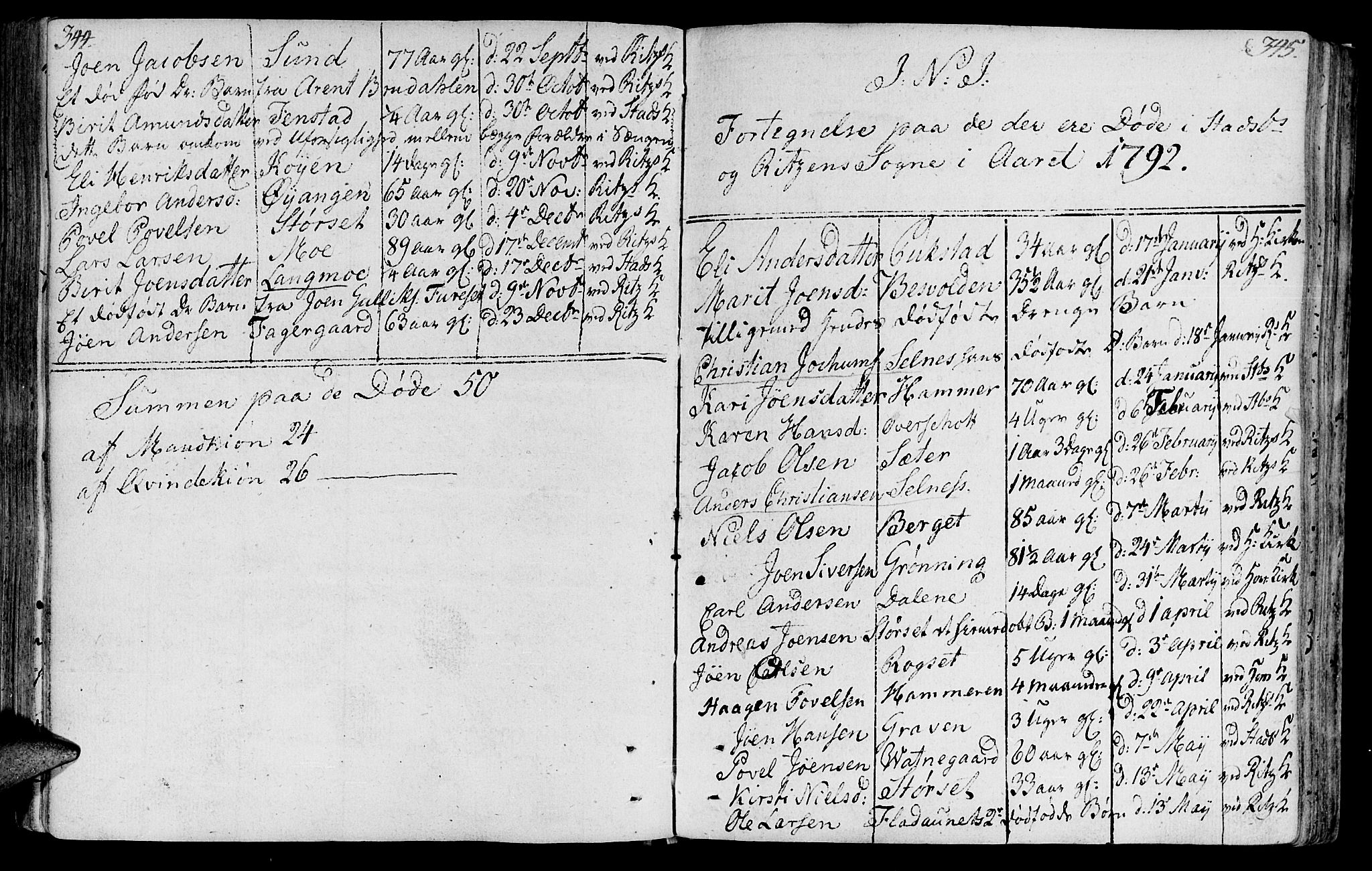 Ministerialprotokoller, klokkerbøker og fødselsregistre - Sør-Trøndelag, SAT/A-1456/646/L0606: Parish register (official) no. 646A04, 1791-1805, p. 344-345