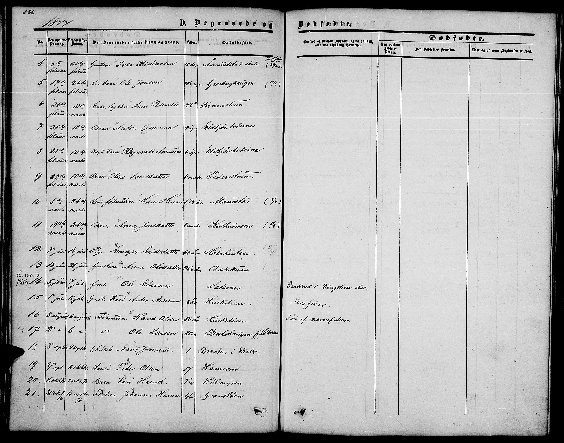 Nord-Fron prestekontor, SAH/PREST-080/H/Ha/Hab/L0002: Parish register (copy) no. 2, 1851-1883, p. 286