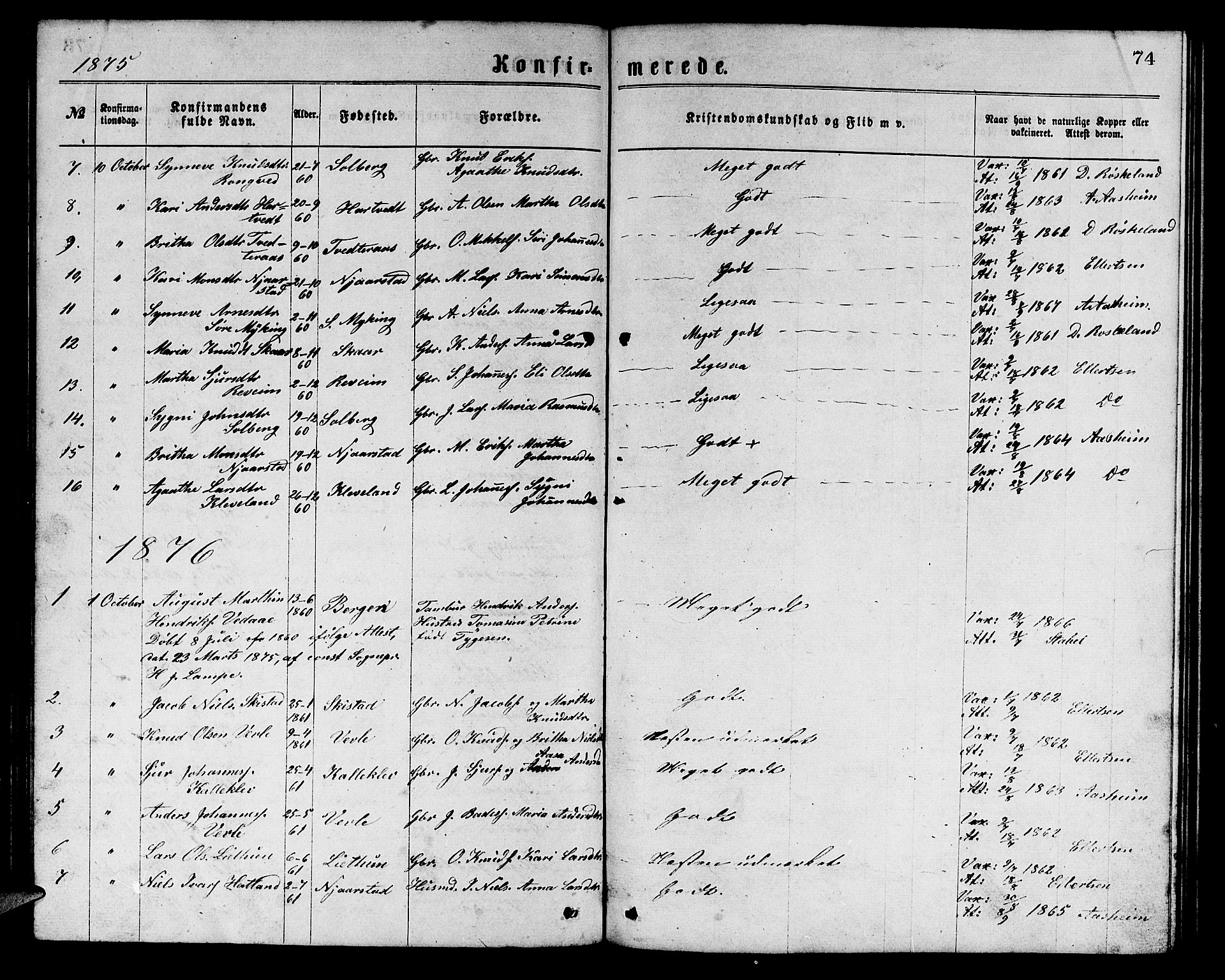 Haus sokneprestembete, SAB/A-75601/H/Hab: Parish register (copy) no. C 1, 1869-1878, p. 74