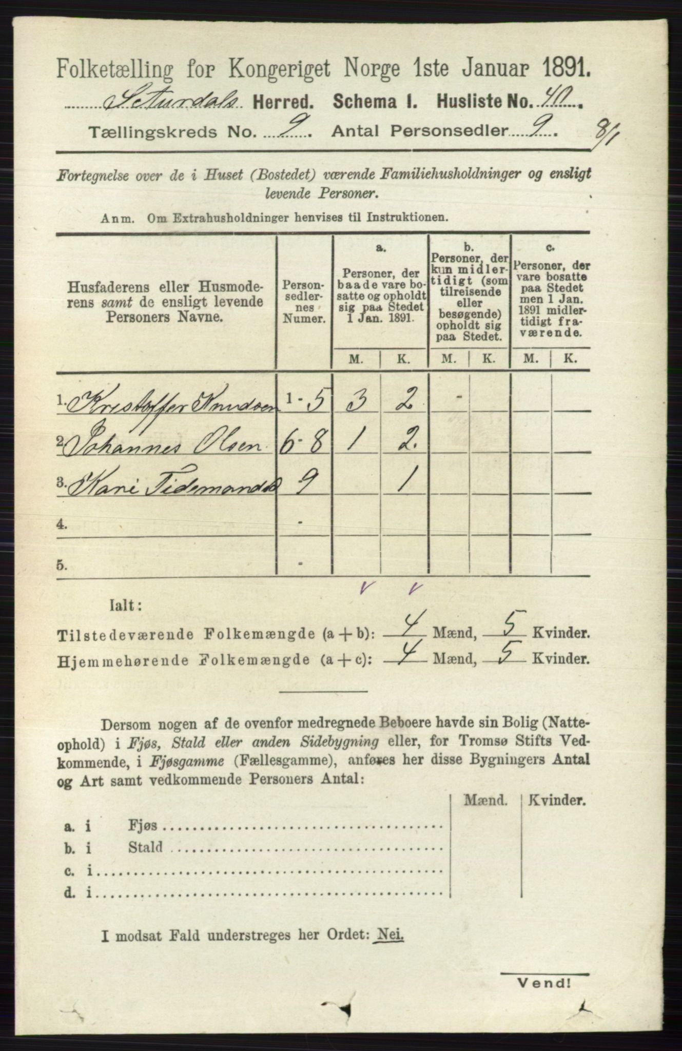 RA, 1891 census for 0540 Sør-Aurdal, 1891, p. 5535