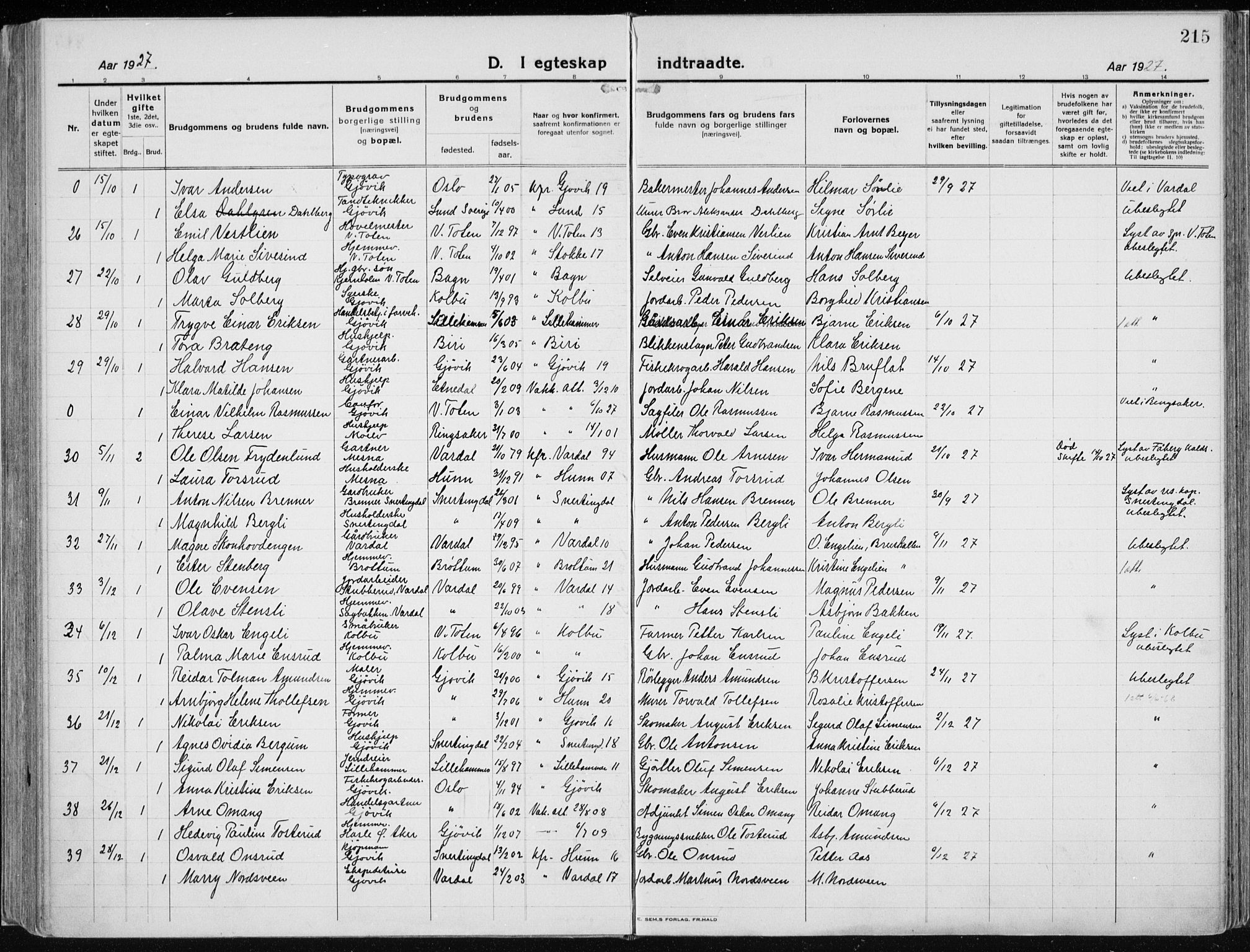 Vardal prestekontor, AV/SAH-PREST-100/H/Ha/Haa/L0015: Parish register (official) no. 15, 1923-1937, p. 215