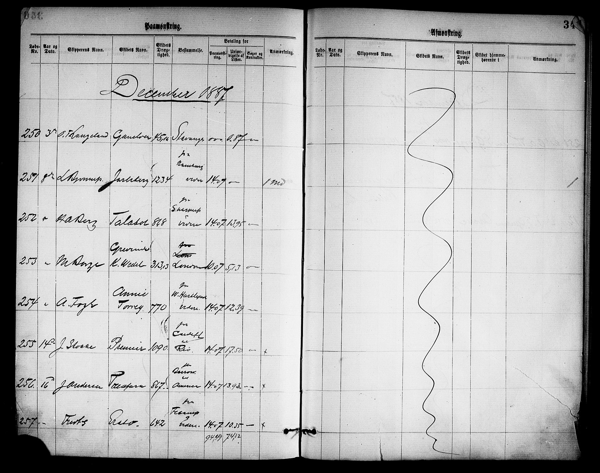 Tønsberg innrulleringskontor, SAKO/A-786/H/Ha/L0003: Mønstringsjournal, 1877-1888, p. 344