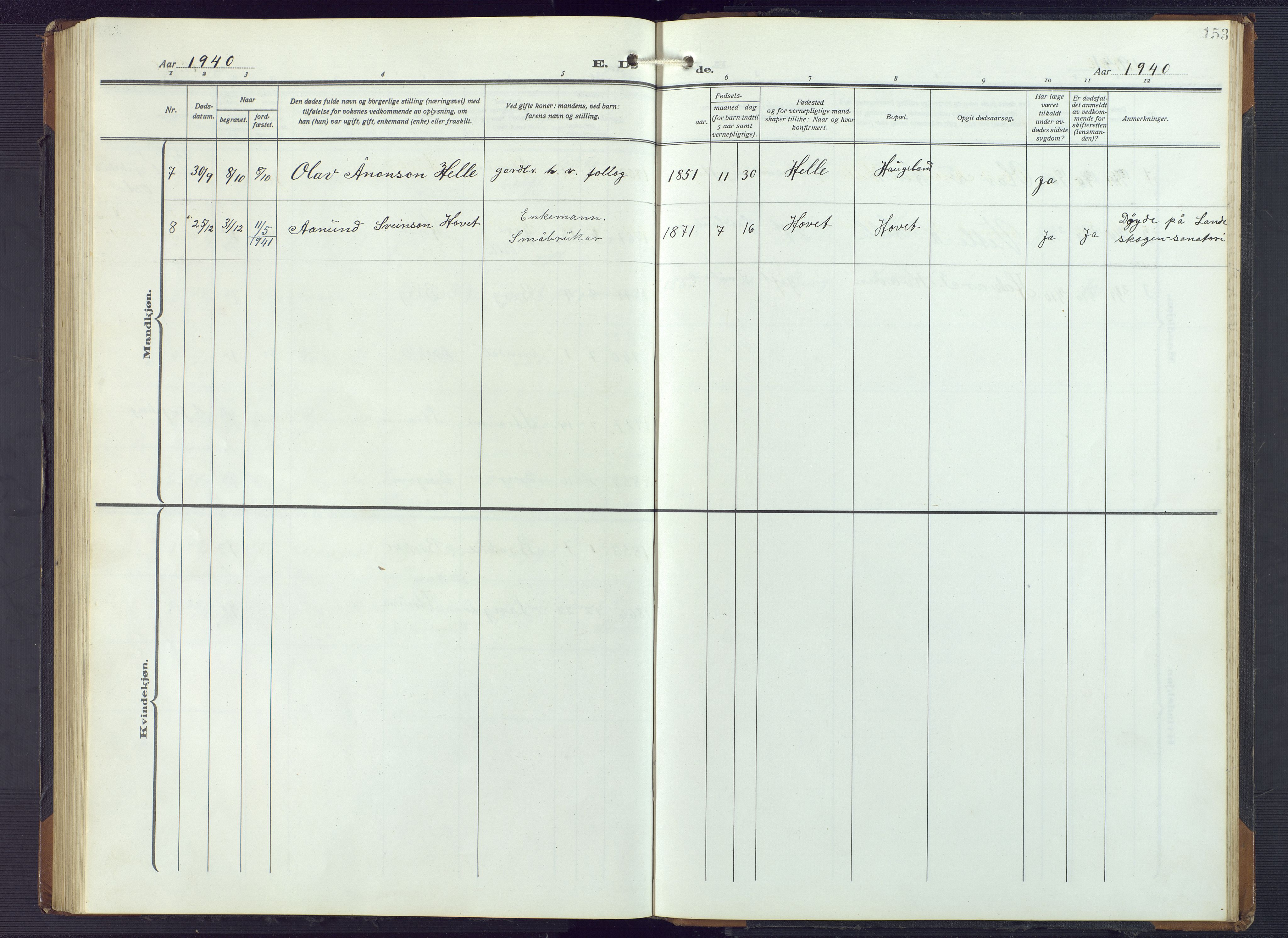 Valle sokneprestkontor, SAK/1111-0044/F/Fb/Fbb/L0003: Parish register (copy) no. B 3, 1921-1948, p. 153