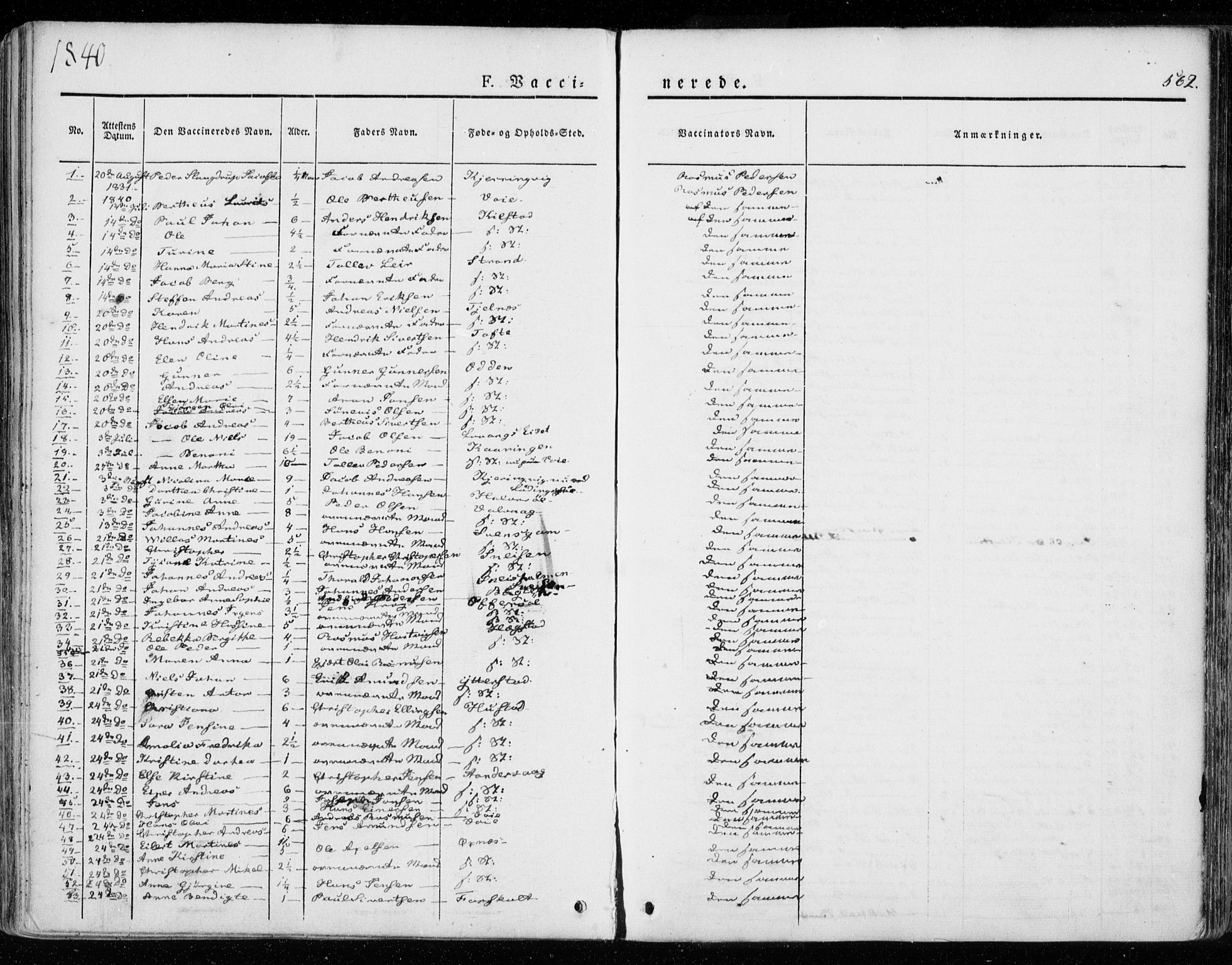 Ministerialprotokoller, klokkerbøker og fødselsregistre - Nordland, AV/SAT-A-1459/872/L1033: Parish register (official) no. 872A08, 1840-1863, p. 562