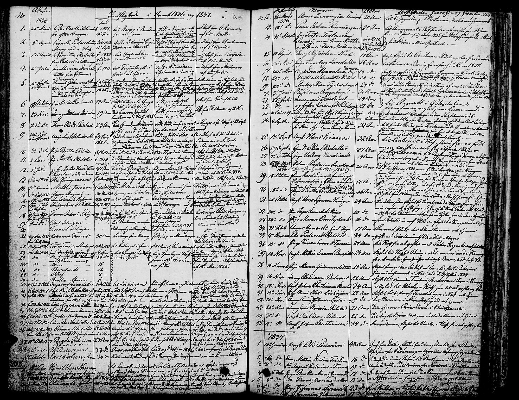 Grue prestekontor, SAH/PREST-036/H/Ha/Haa/L0007: Parish register (official) no. 7, 1830-1847, p. 267