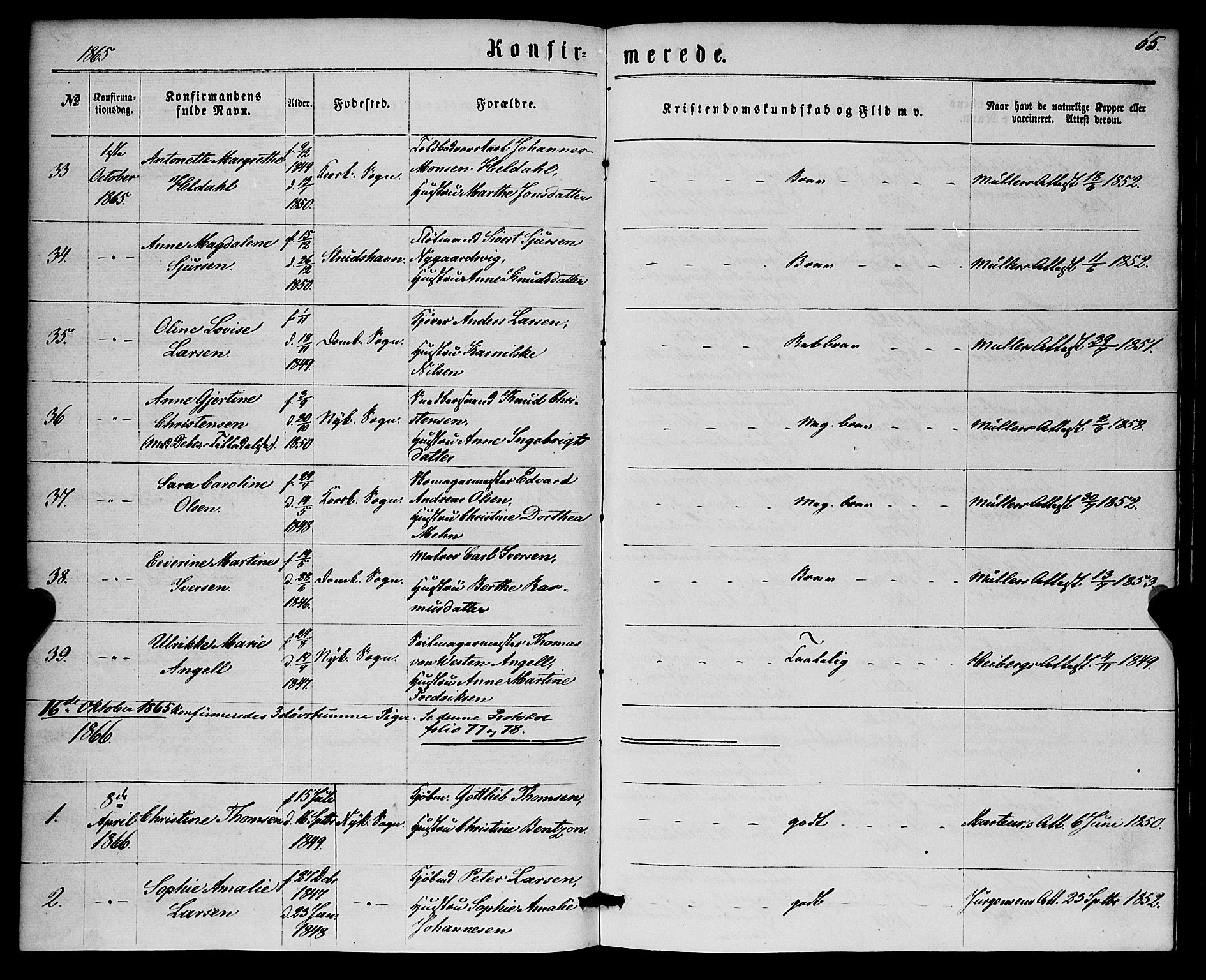 Nykirken Sokneprestembete, SAB/A-77101/H/Haa/L0024: Parish register (official) no. C 3, 1864-1870, p. 65