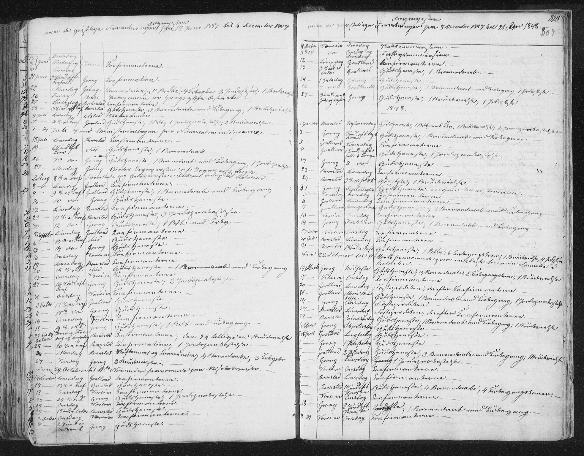 Ministerialprotokoller, klokkerbøker og fødselsregistre - Nord-Trøndelag, SAT/A-1458/758/L0513: Parish register (official) no. 758A02 /1, 1839-1868, p. 309