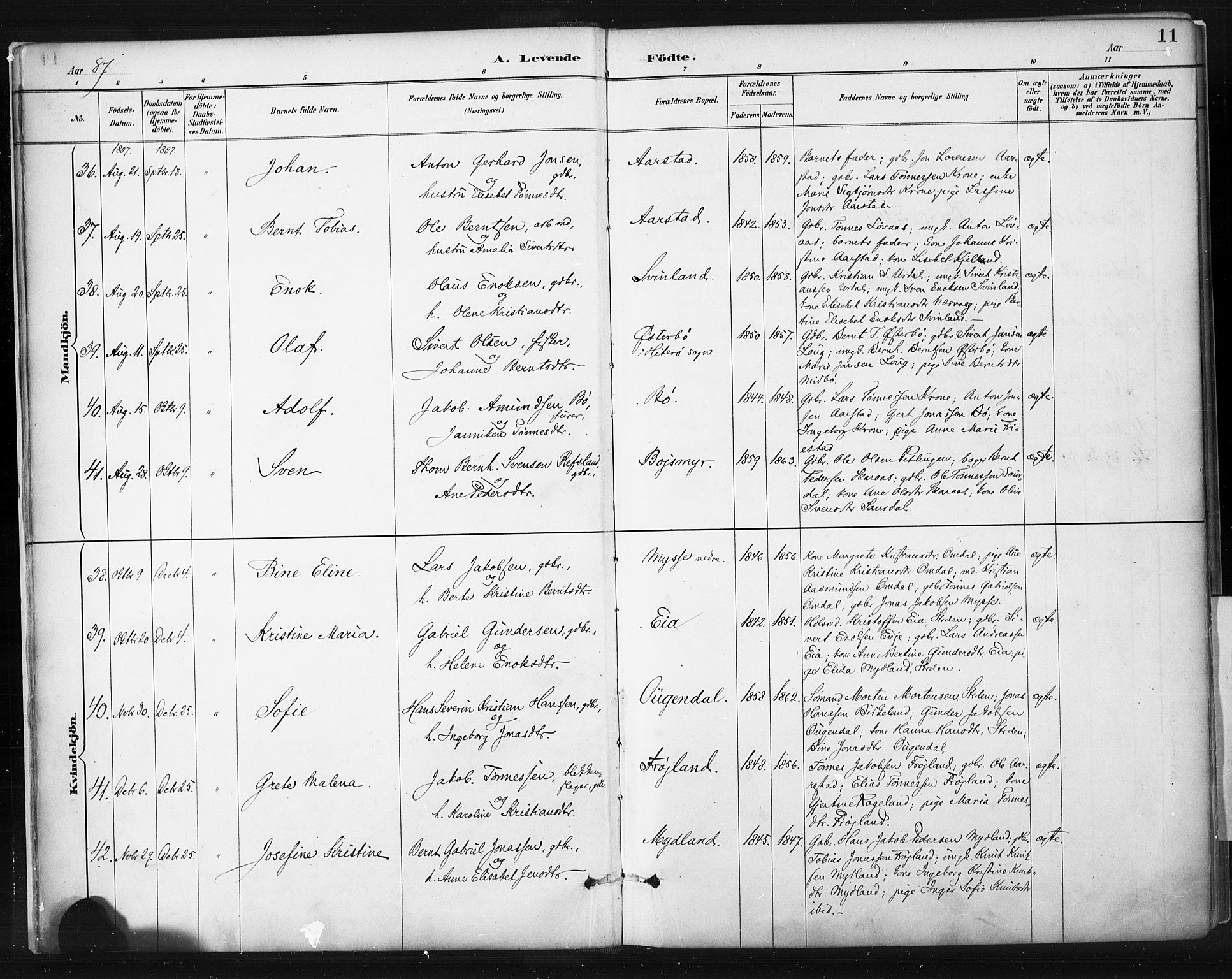 Sokndal sokneprestkontor, AV/SAST-A-101808: Parish register (official) no. A 11.1, 1887-1905, p. 11