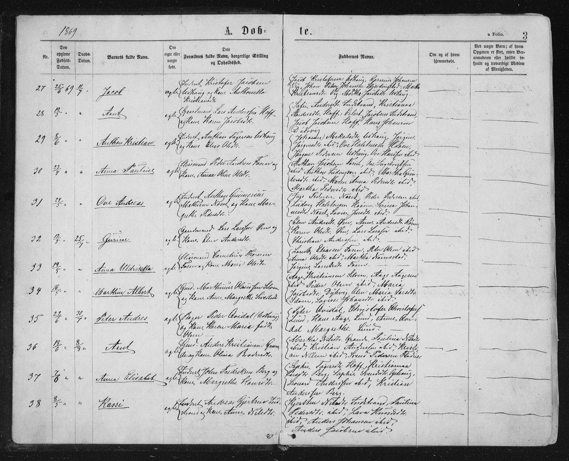 Ministerialprotokoller, klokkerbøker og fødselsregistre - Sør-Trøndelag, SAT/A-1456/659/L0745: Parish register (copy) no. 659C02, 1869-1892, p. 3