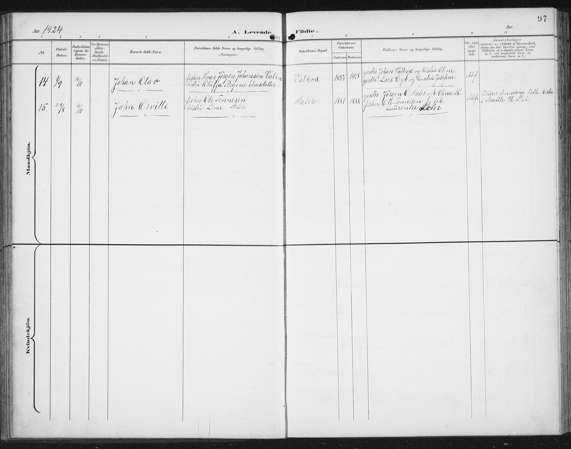 Ministerialprotokoller, klokkerbøker og fødselsregistre - Møre og Romsdal, AV/SAT-A-1454/534/L0489: Parish register (copy) no. 534C01, 1899-1941, p. 97