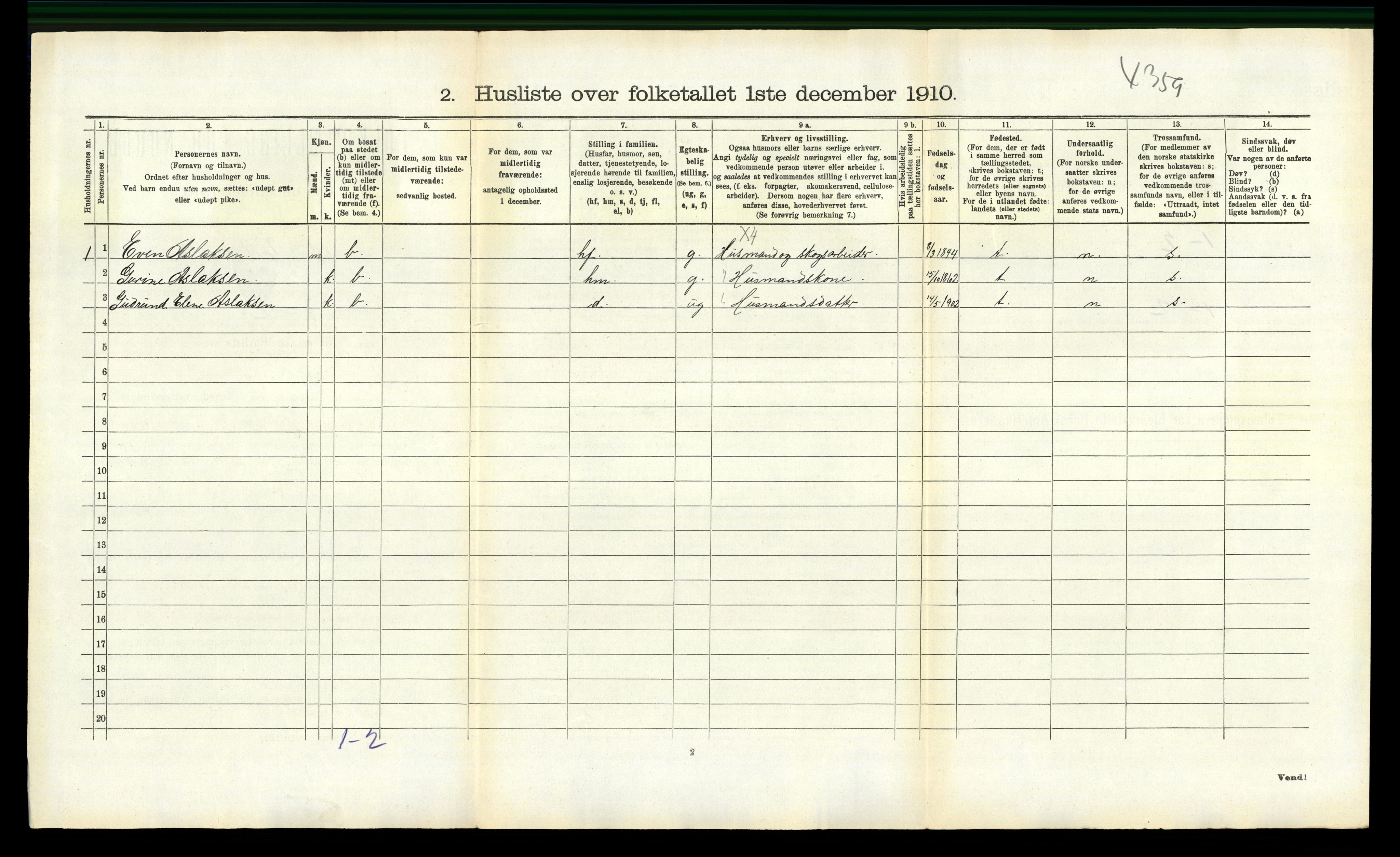 RA, 1910 census for Froland, 1910, p. 95