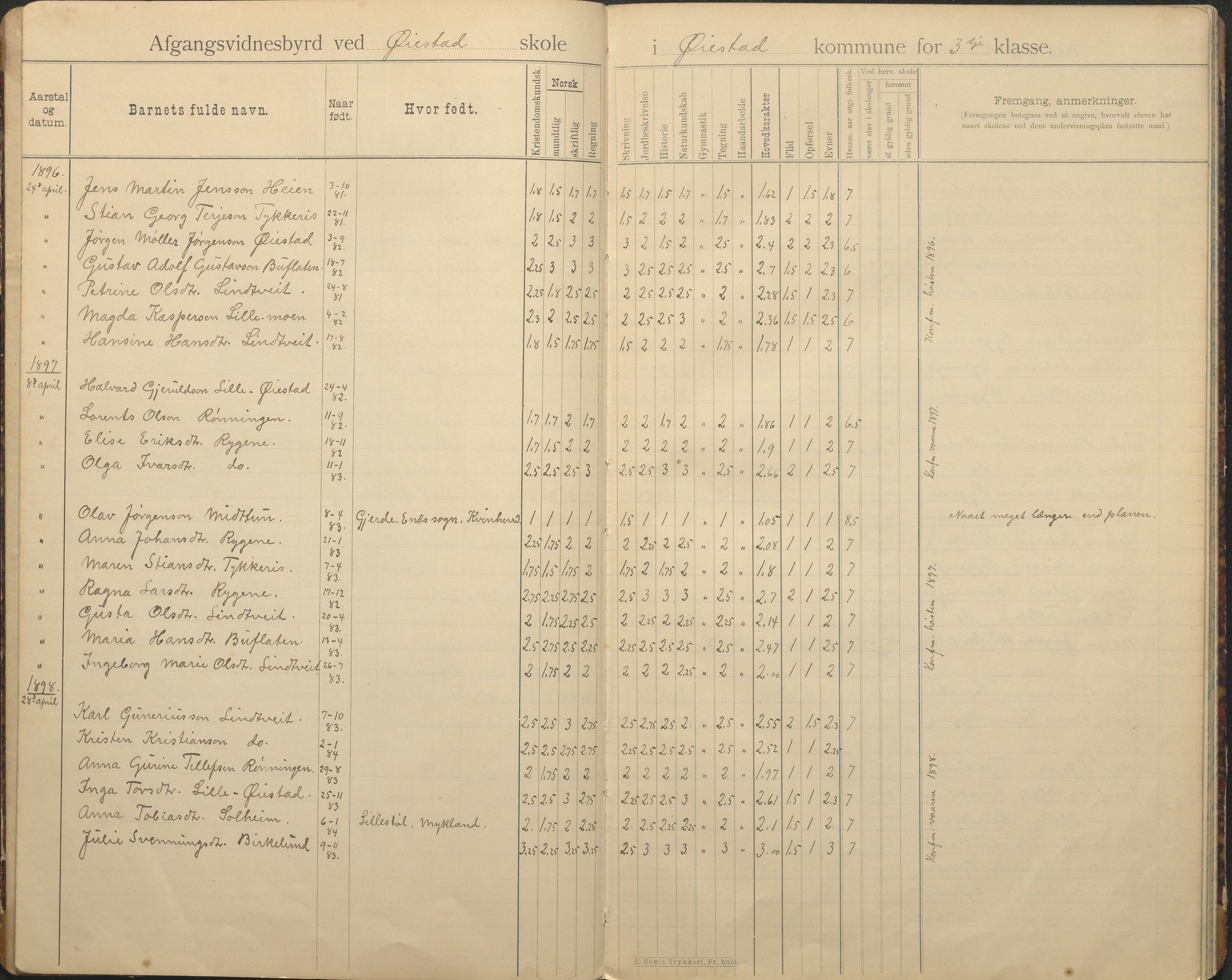 Øyestad kommune frem til 1979, AAKS/KA0920-PK/06/06F/L0005: Avgangsvitnesbyrdprotokoll, 1894-1962