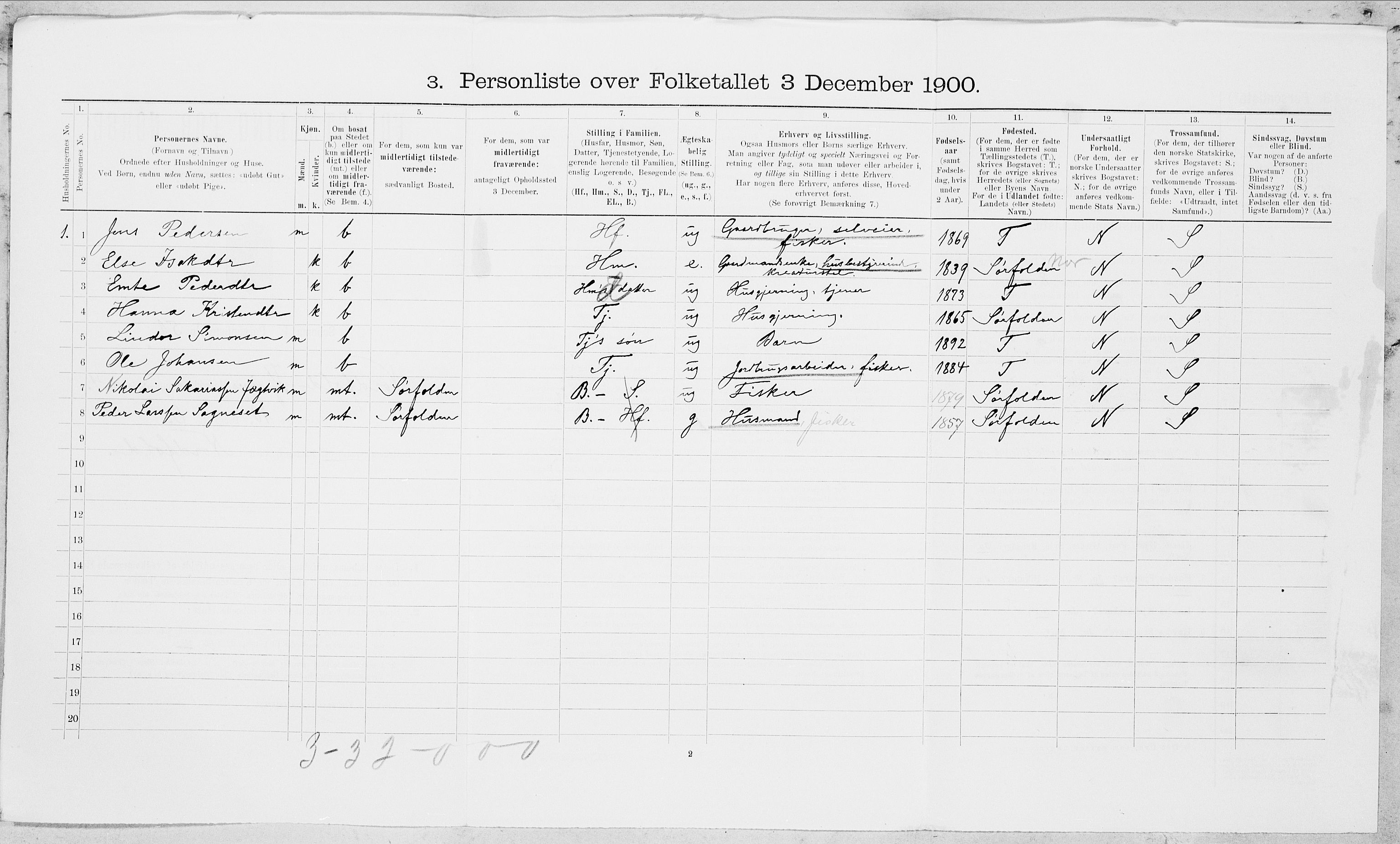 SAT, 1900 census for Nordfold-Kjerringøy, 1900, p. 489