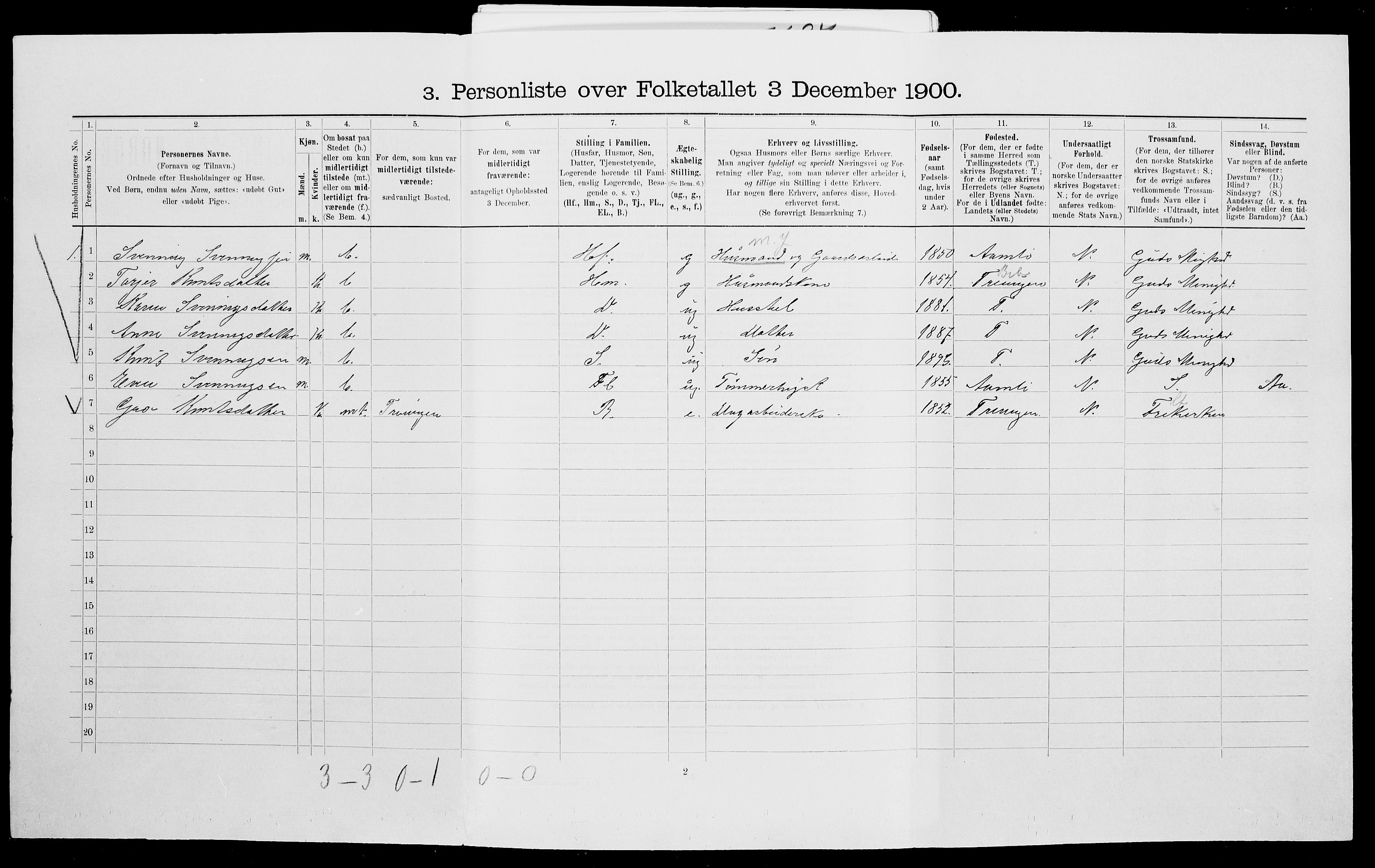 SAK, 1900 census for Vegårshei, 1900, p. 569